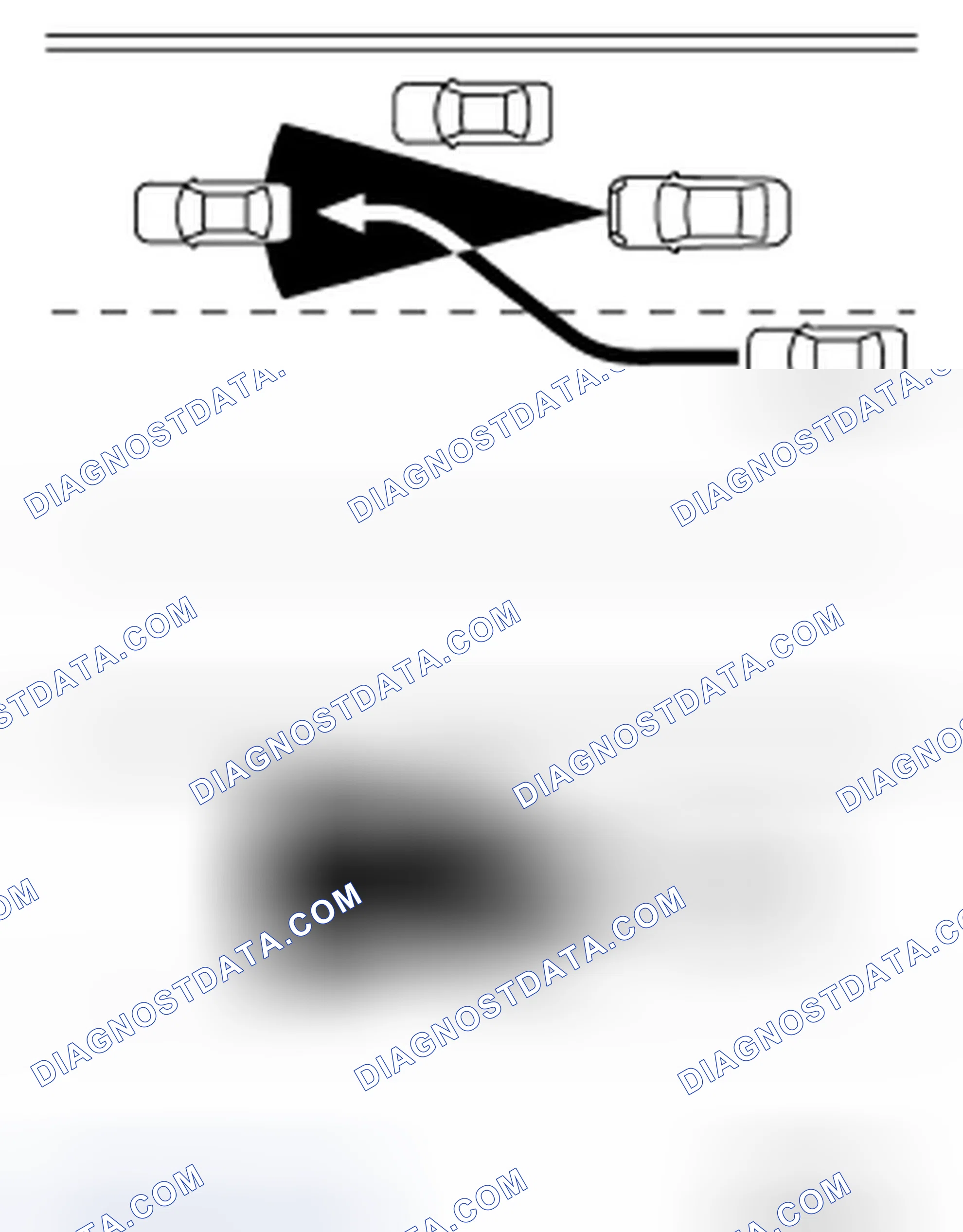 Scheme 106: Precautions for Distance Control Assist