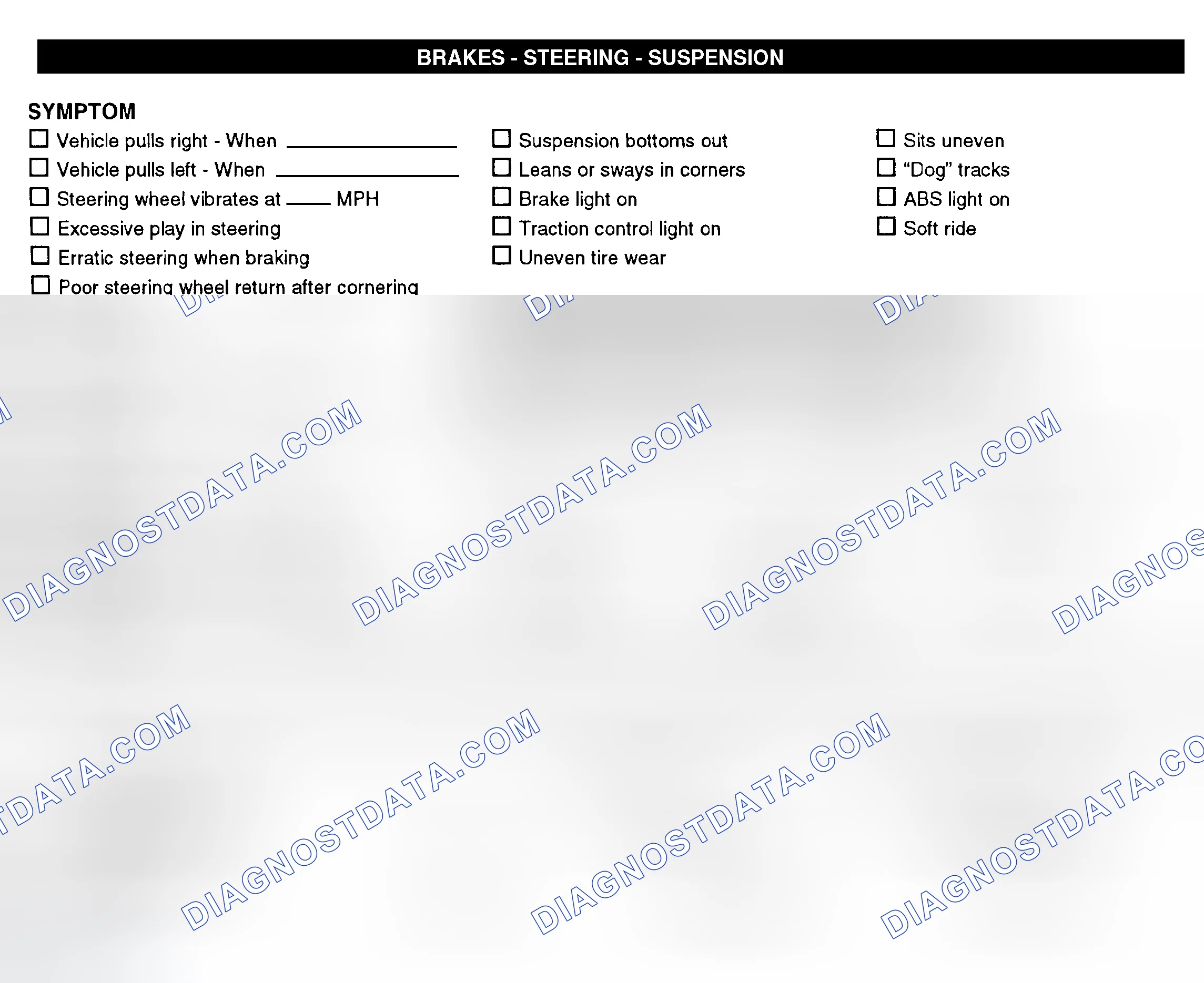 Scheme 7: Brakes, Steering, & Suspension