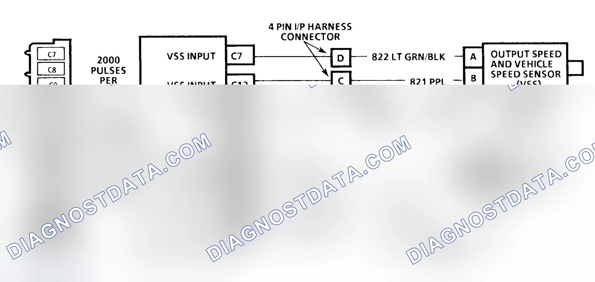 Scheme 50: Diagnostic Aids