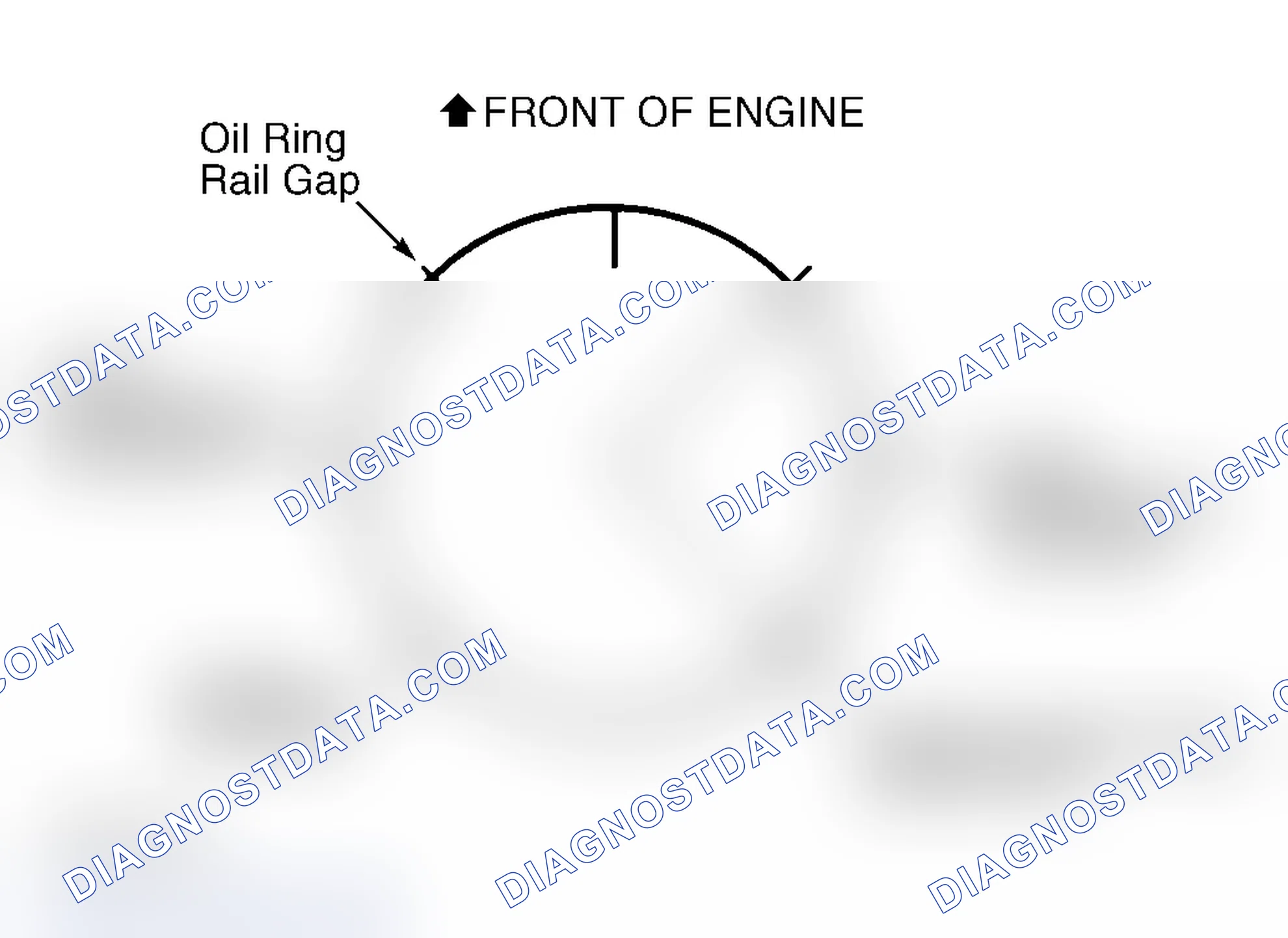 Scheme 43: Piston Rings