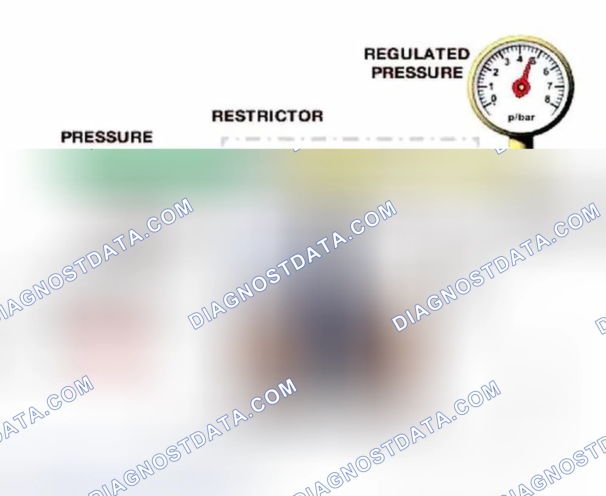 Scheme 521: Pressure Regulation