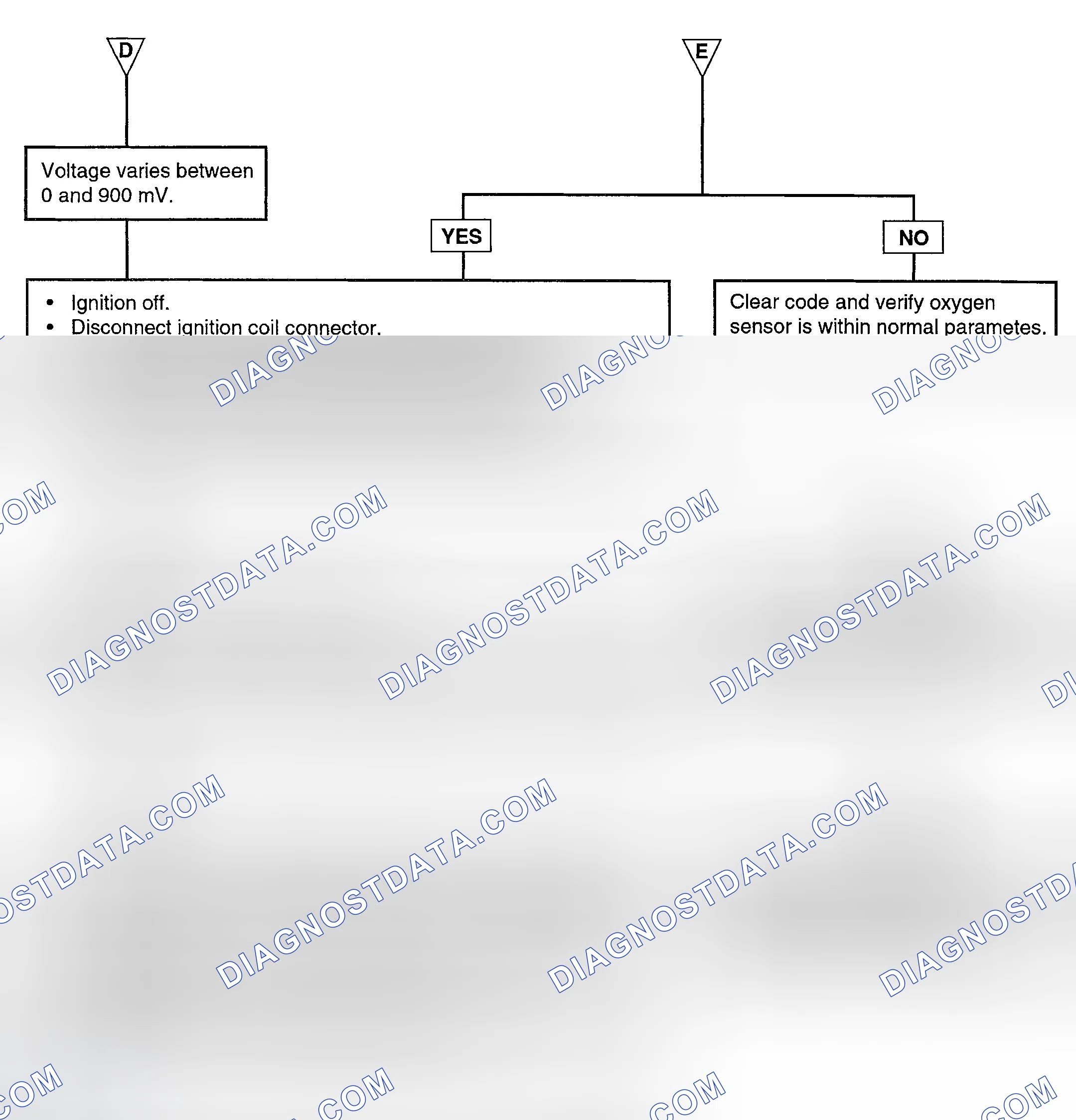 Scheme 53