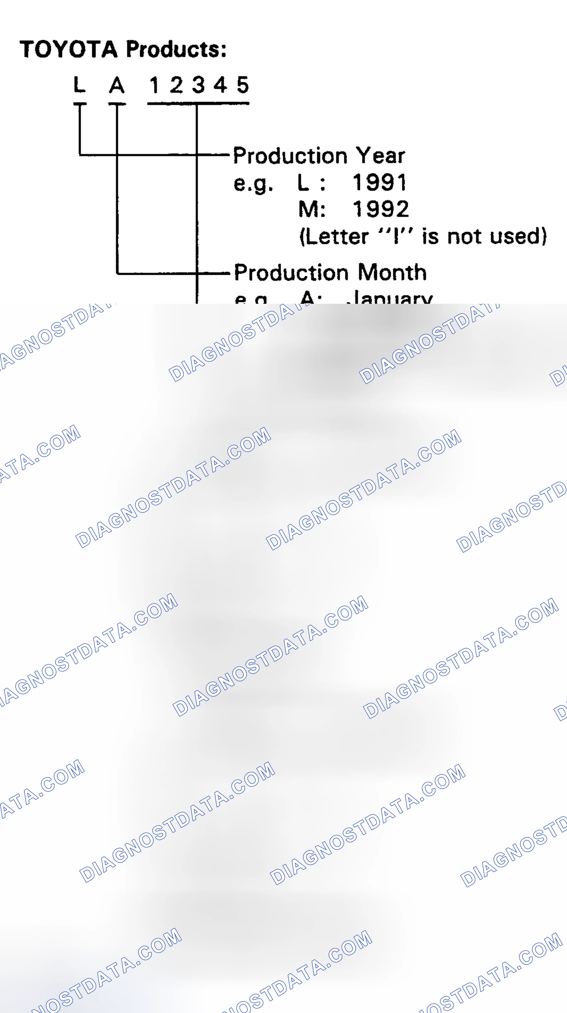 Scheme 148
