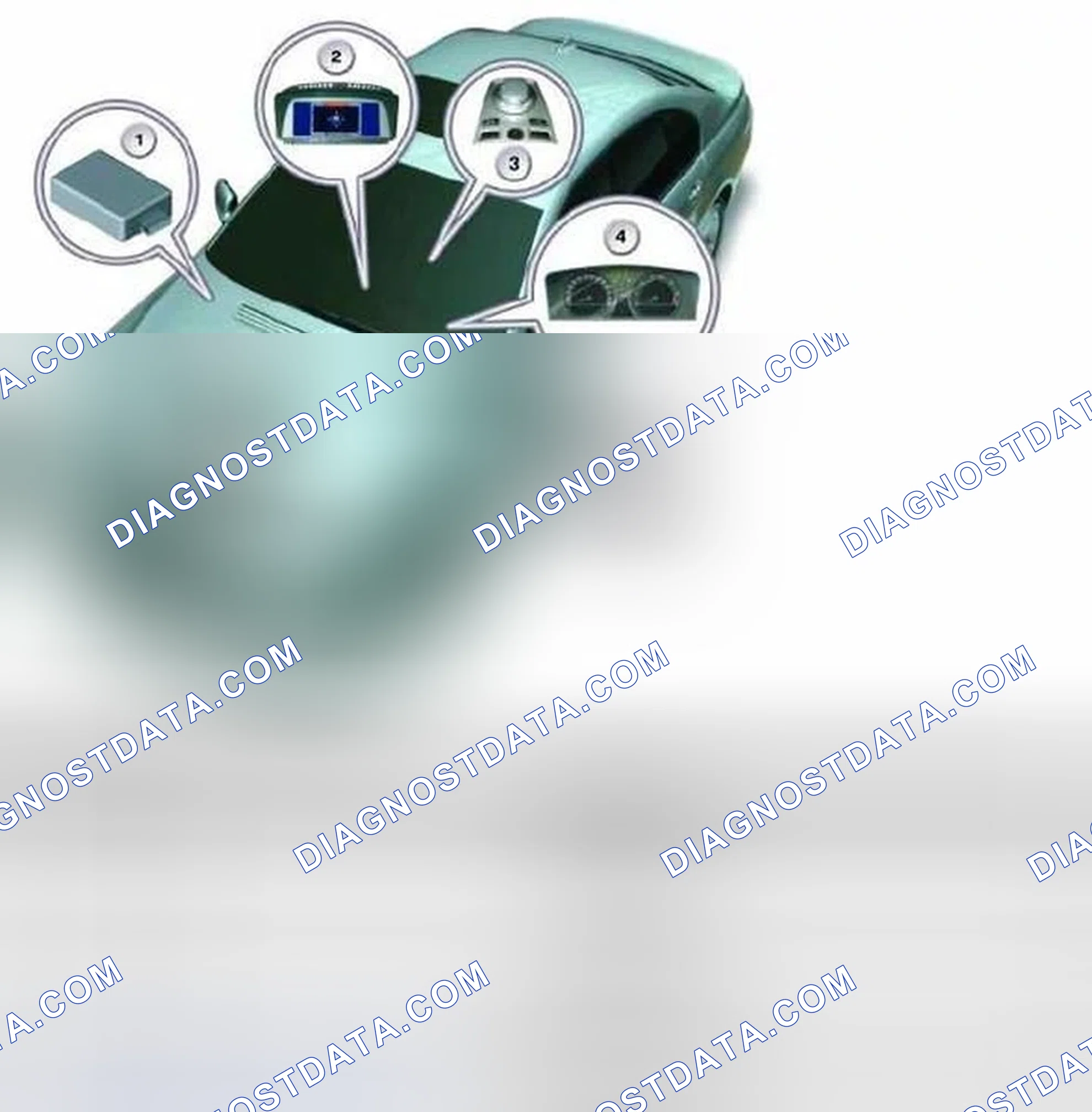 Scheme 10: Components