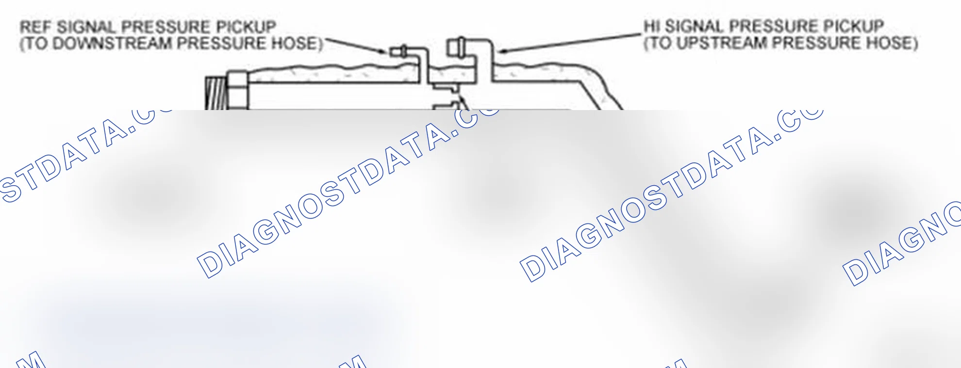 Scheme 95: Exhaust Gas Recirculation (EGR) Orifice Tube Assembly