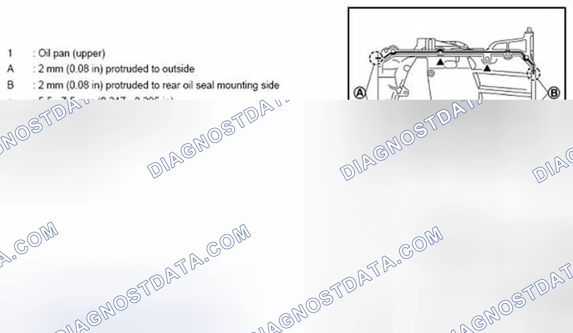Scheme 168