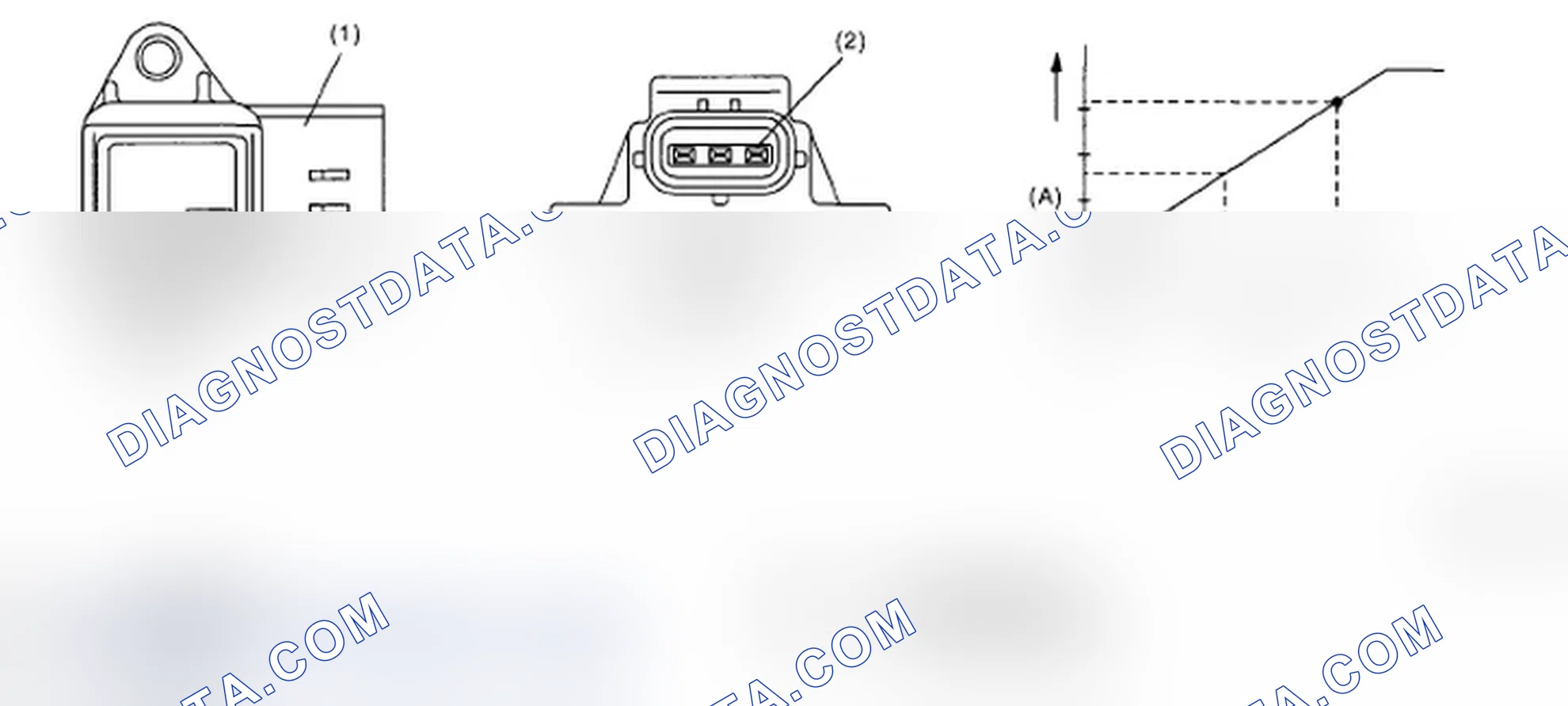 Scheme 220: Identifying Intake Manifold Pressure Sensor And Connector