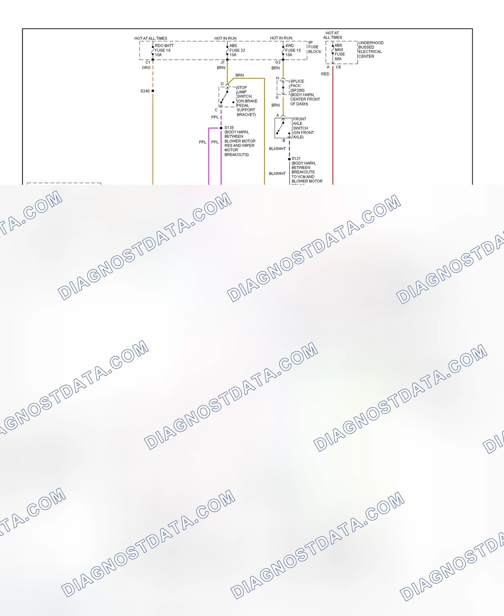 Scheme 2: 4WAL Brake System Wiring Diagram (1998 Blazer, Bravada, Envoy, Jimmy, Pickup & Sonoma)