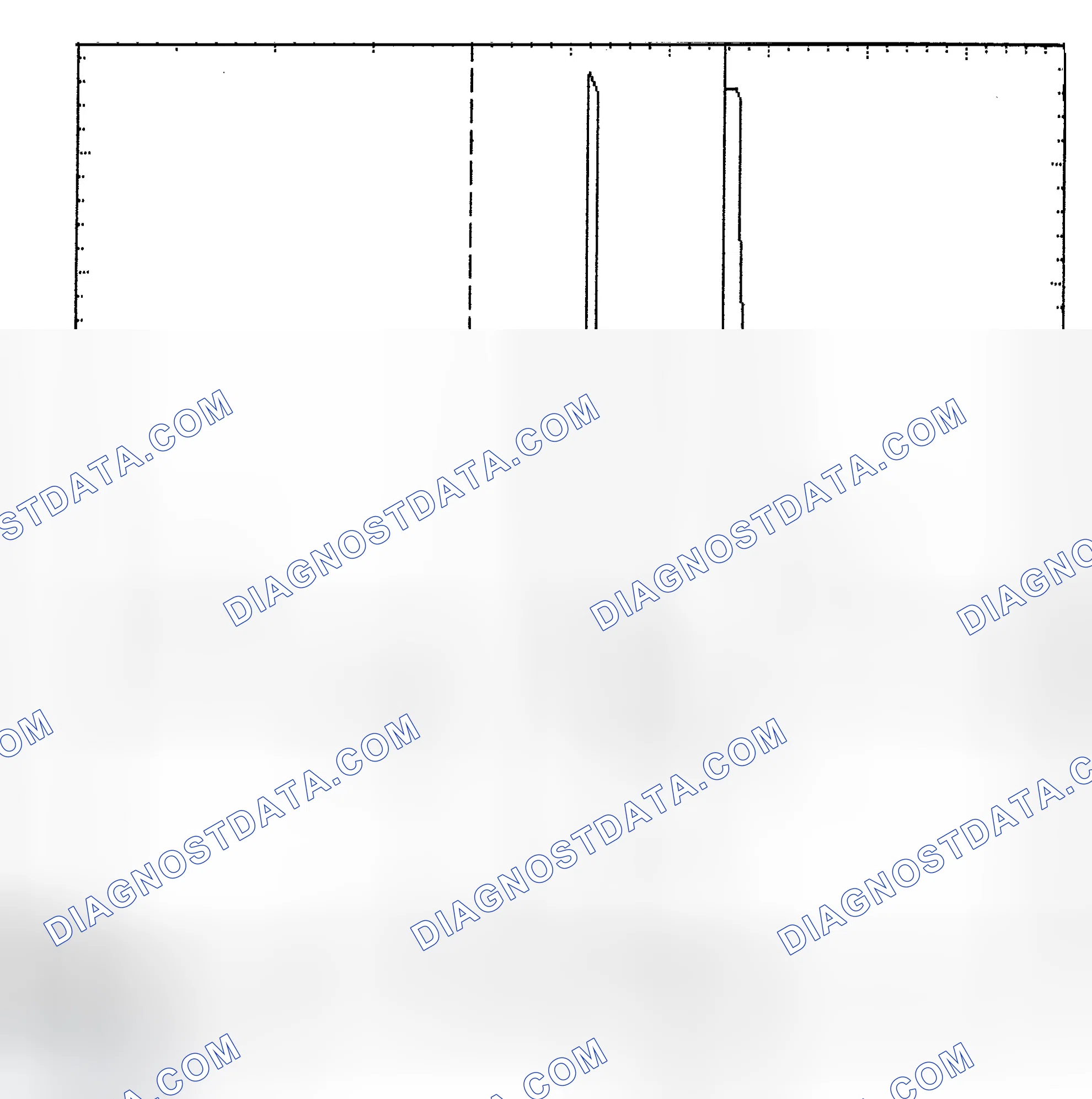 Scheme 6: Identifying Current Controlled Type Injector Pattern