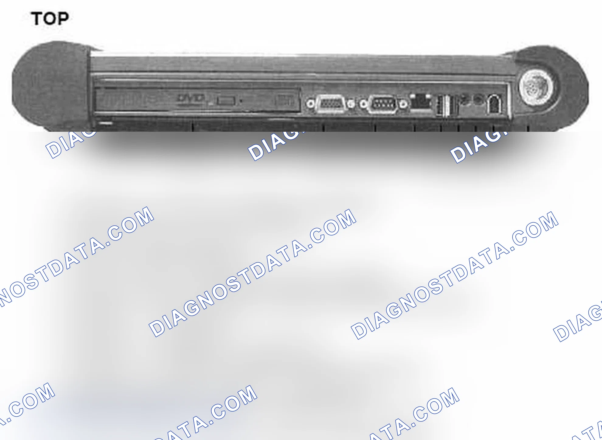 Scheme 5: Control Panel Connections