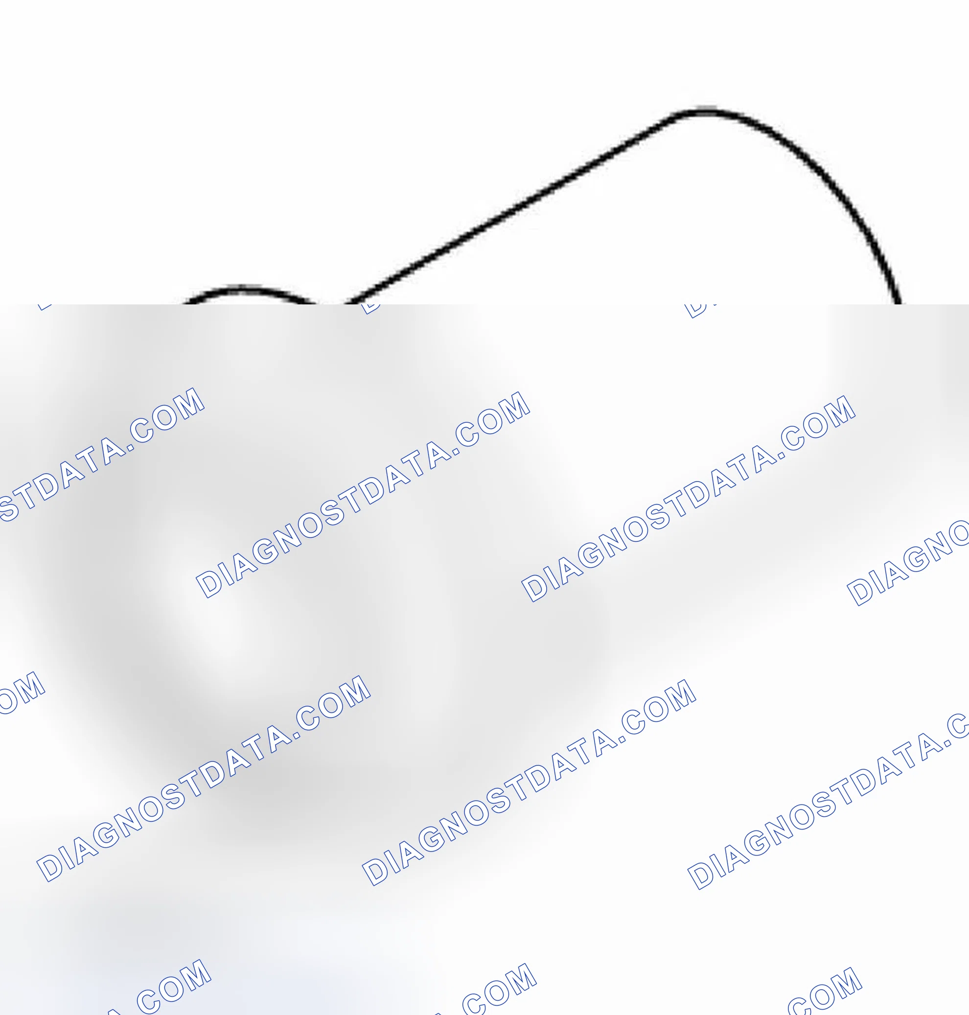Scheme 223: Identifying Impact Bush