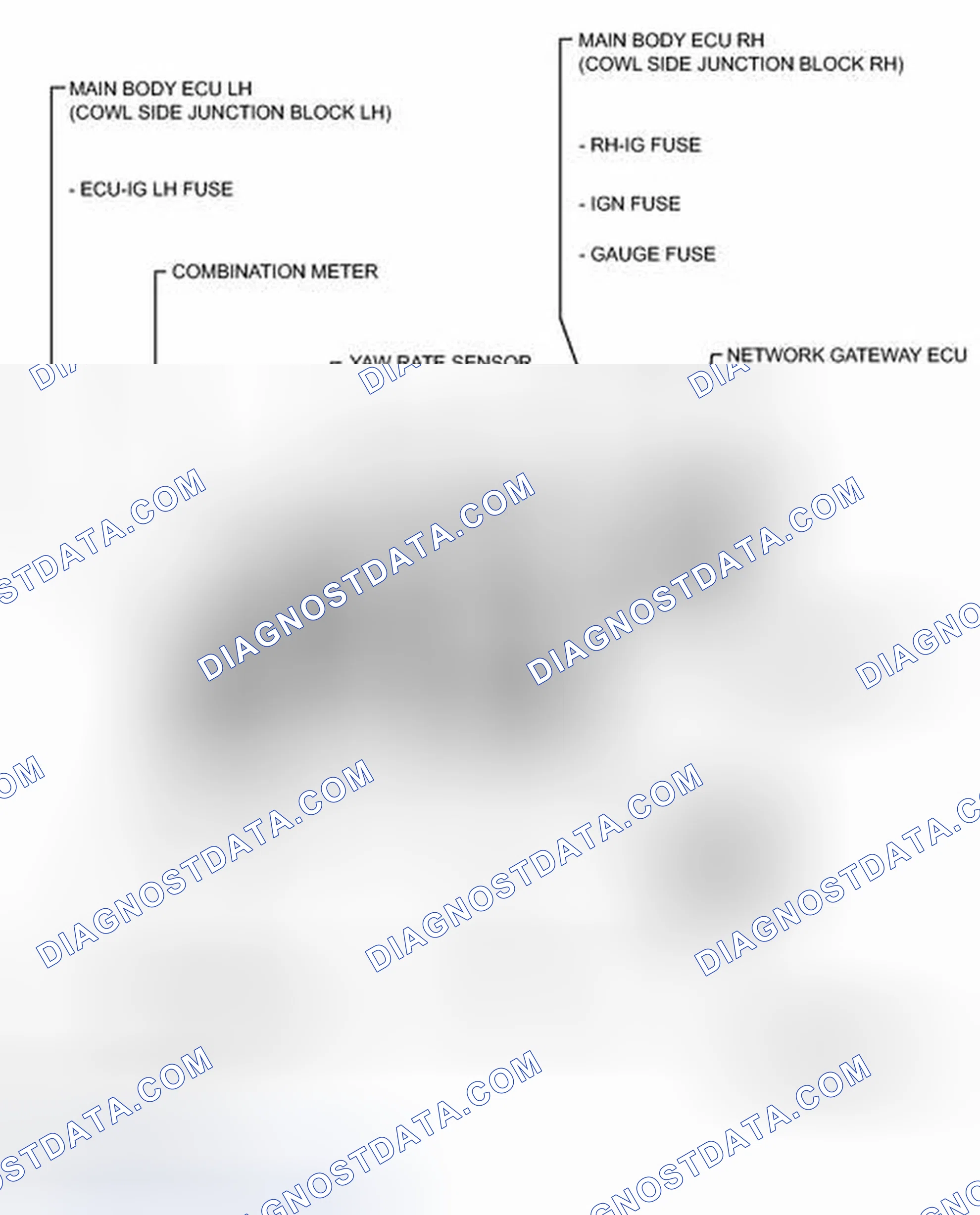 Scheme 7: ILLUSTRATION