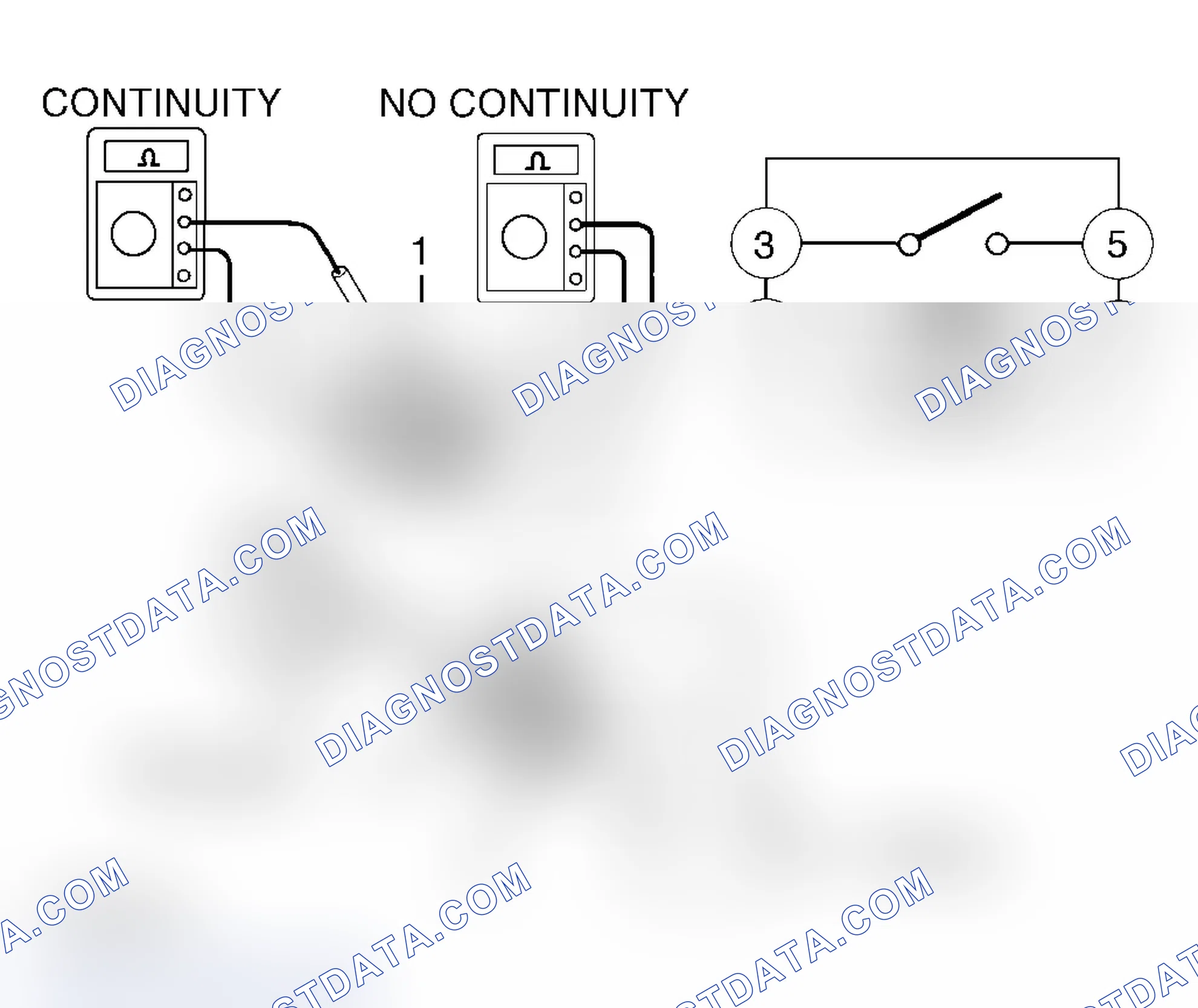 Scheme 7