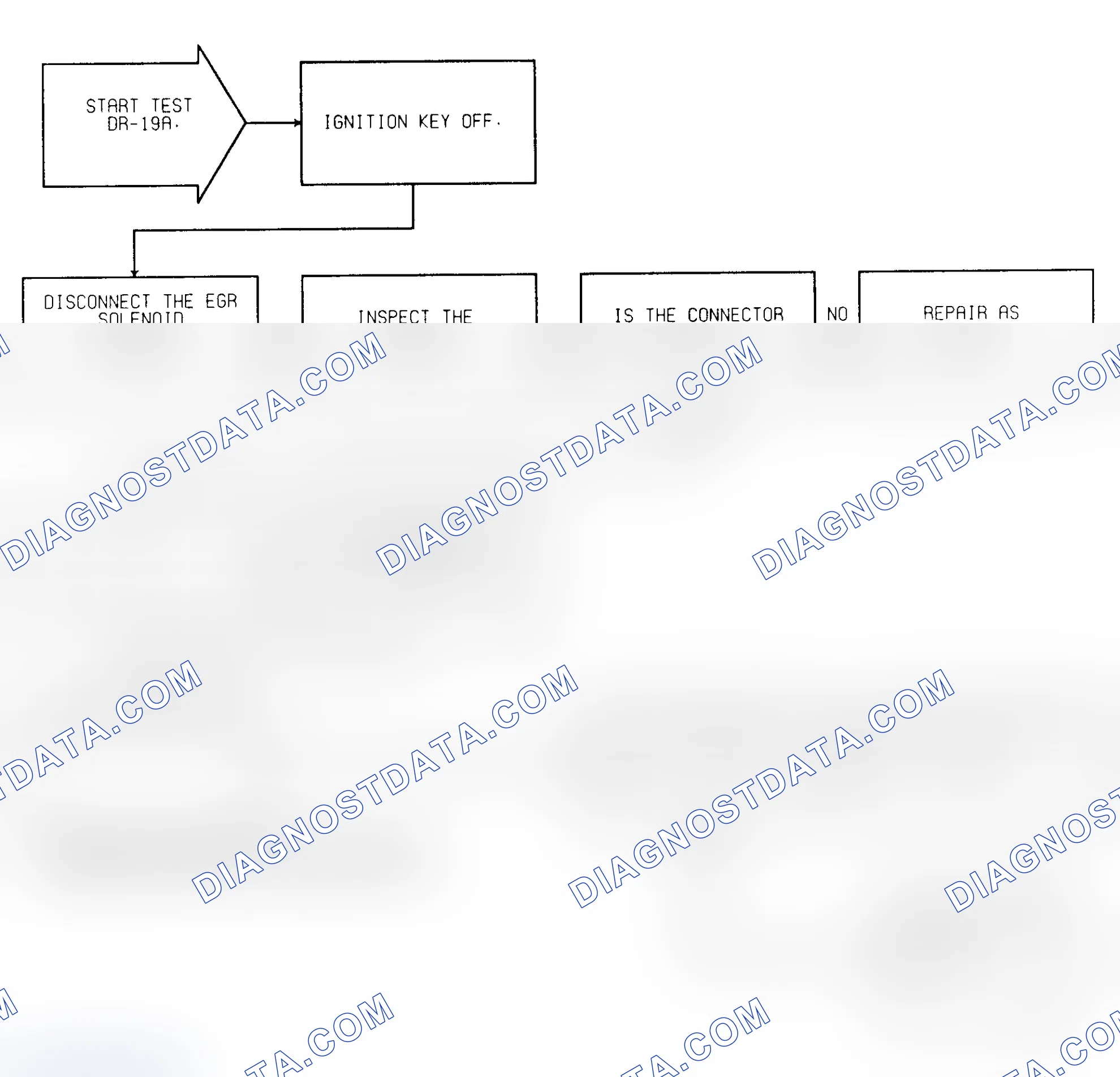 Scheme 91: Test DR-19A (1 of 3) EGR Solenoid Circuit