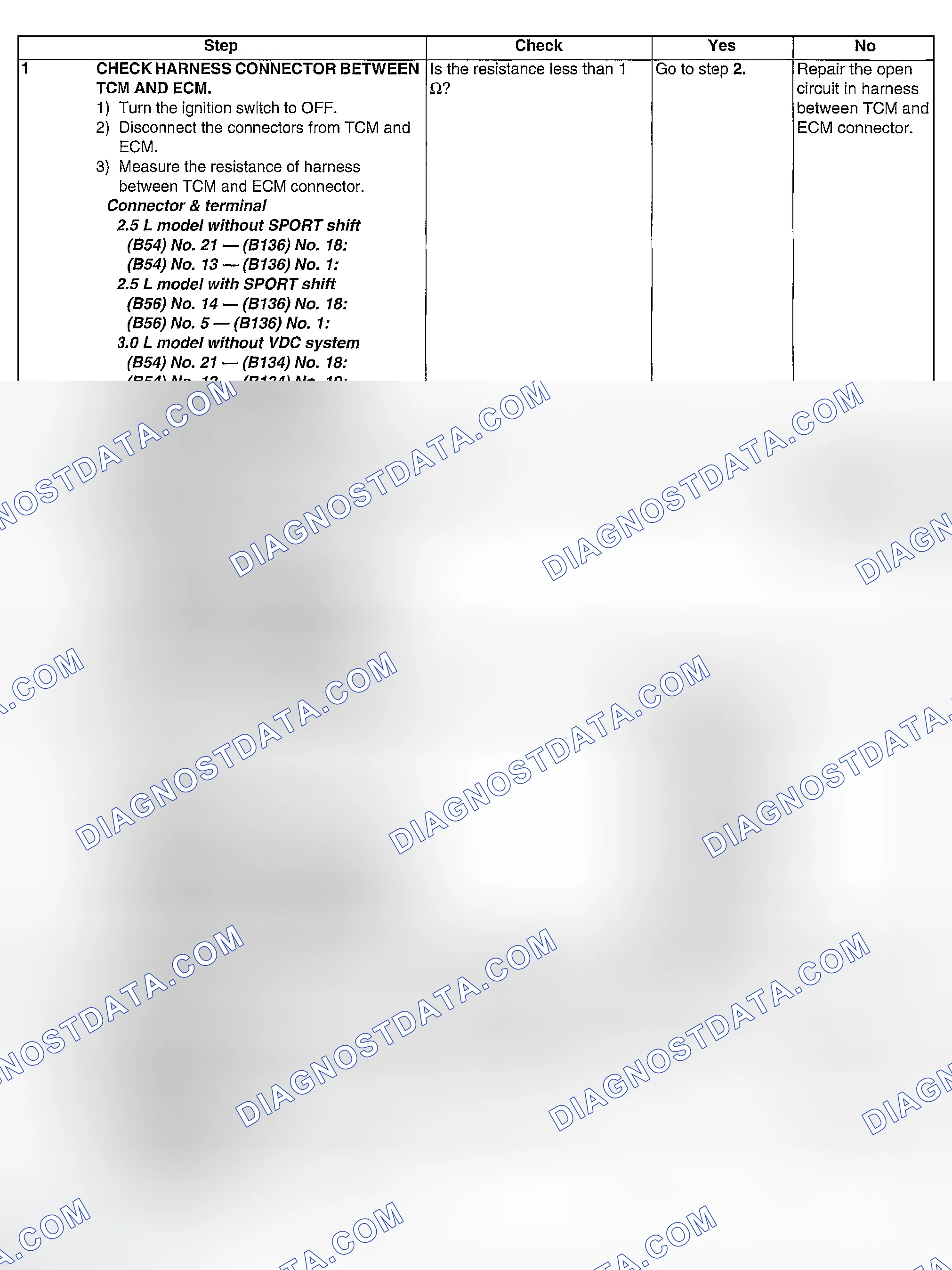 Scheme 537