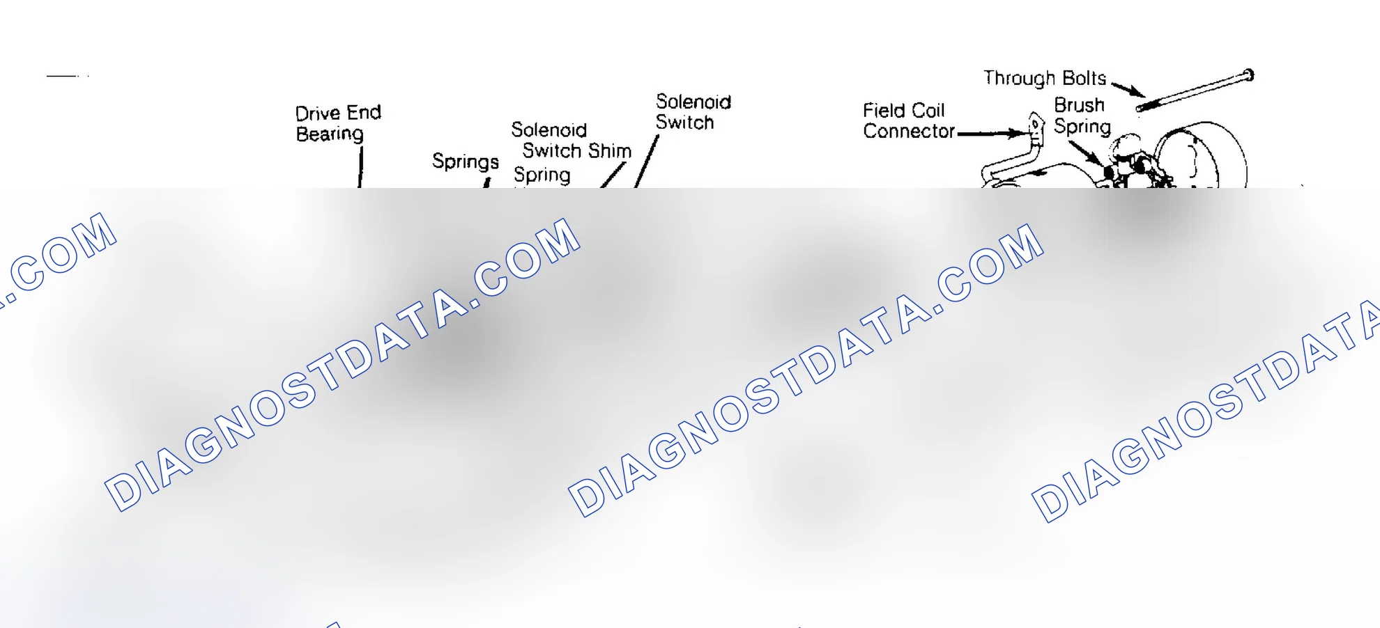 Fig. 8: Exploded View of Delco-Remy ALU/GR Starter Motor