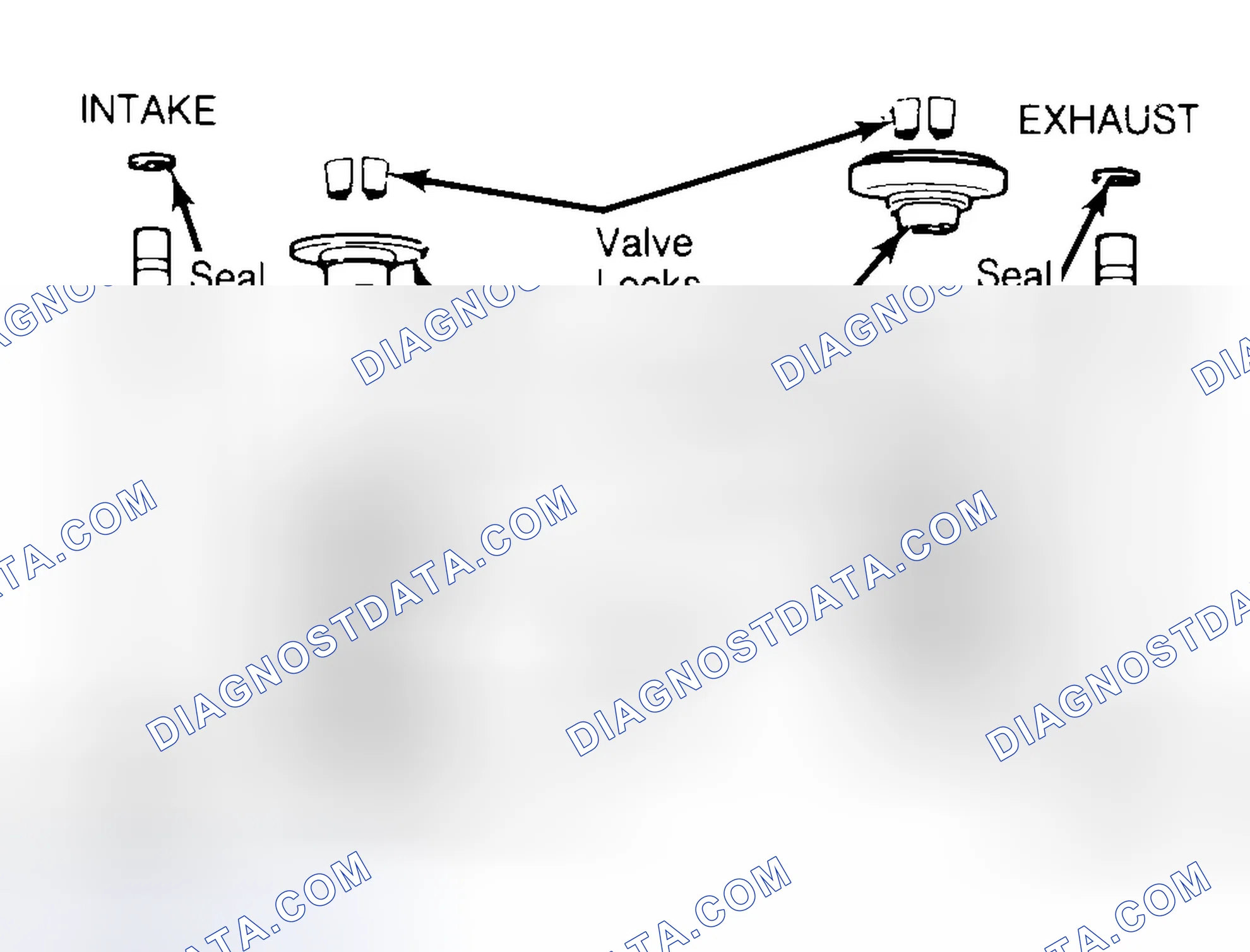 Scheme 11: Exploded View of Valve Assemblies