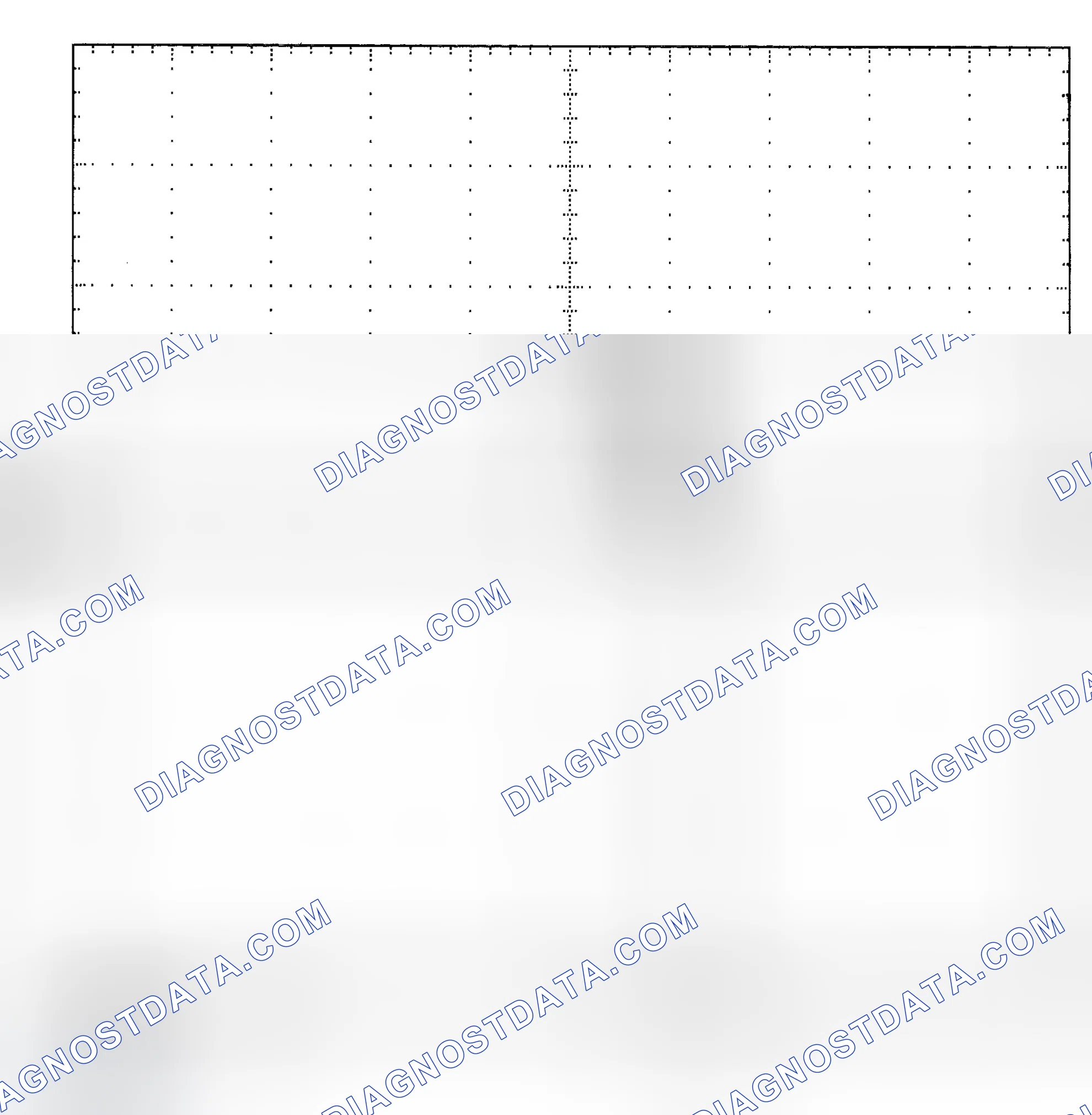 Scheme 25: Single Injector - Known Good - Voltage Pattern
