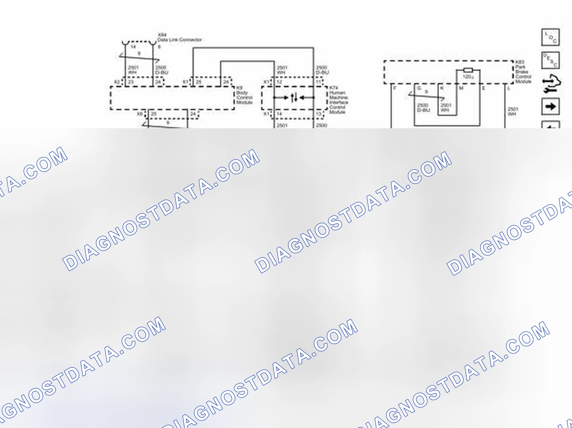 Scheme 2: High Speed GMLAN