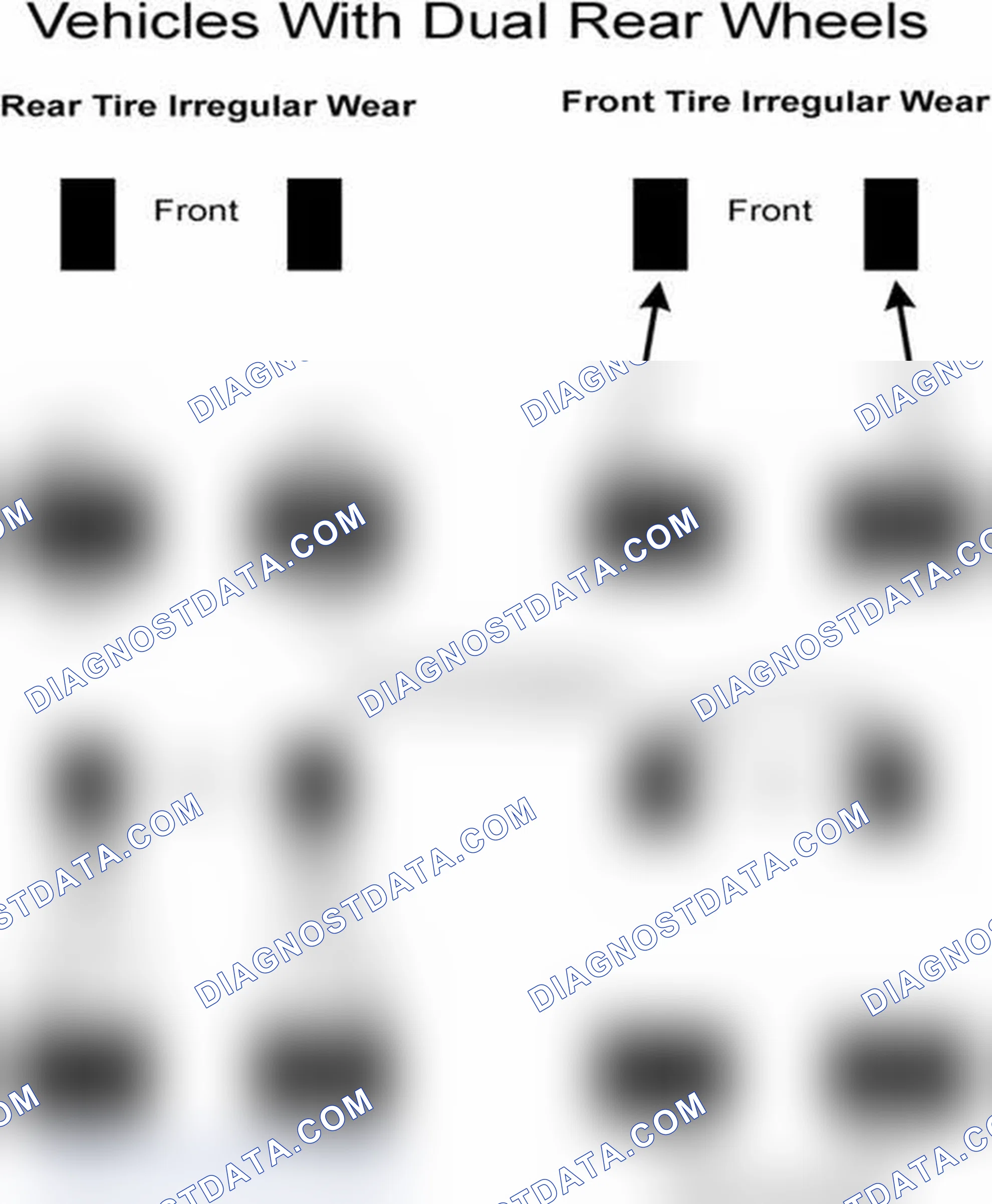 Scheme 30: Popular Tire Rotation Patterns - With Dual Rear Wheels