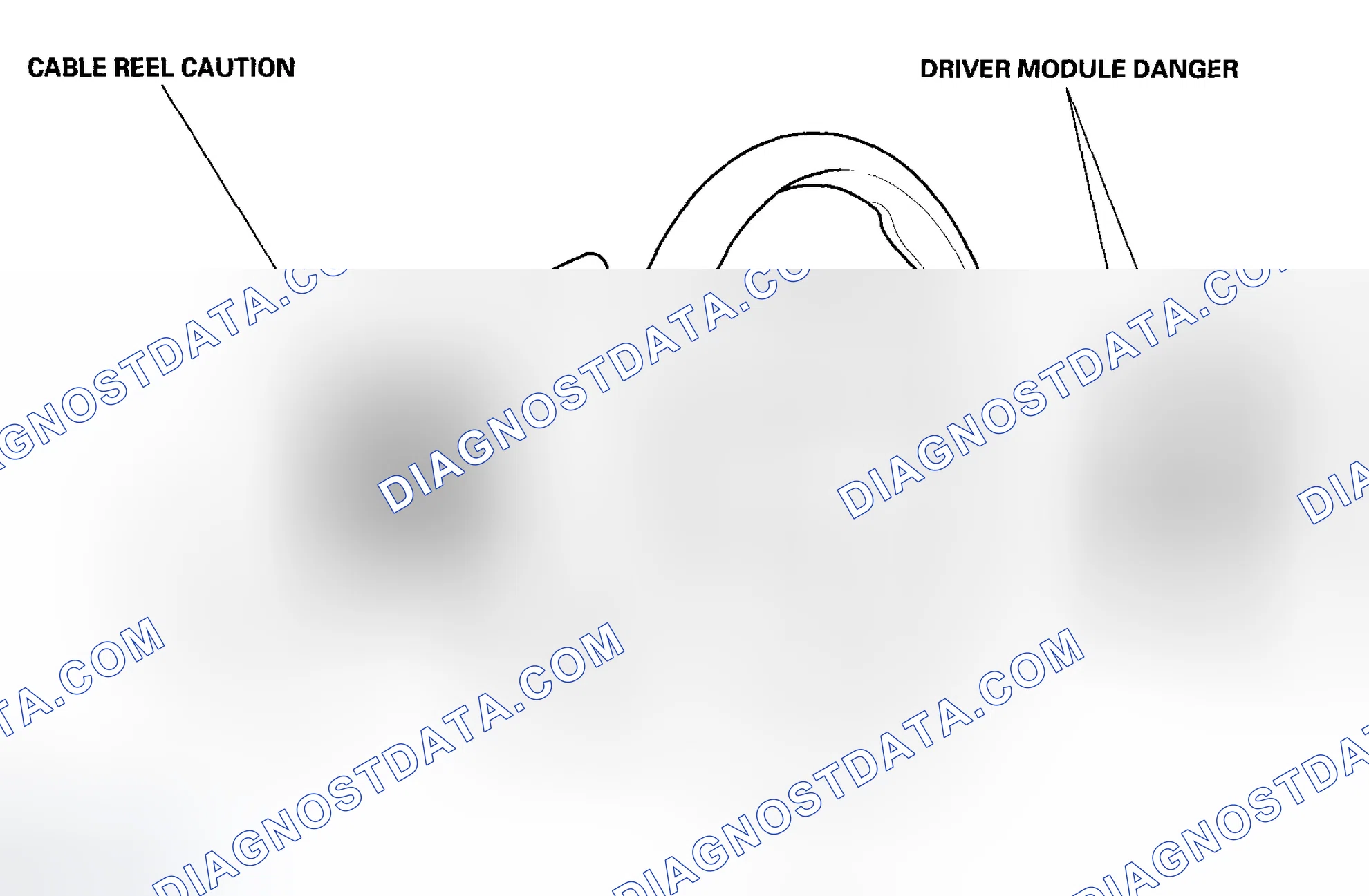 Scheme 42: Danger/Warning/Caution Label Locations