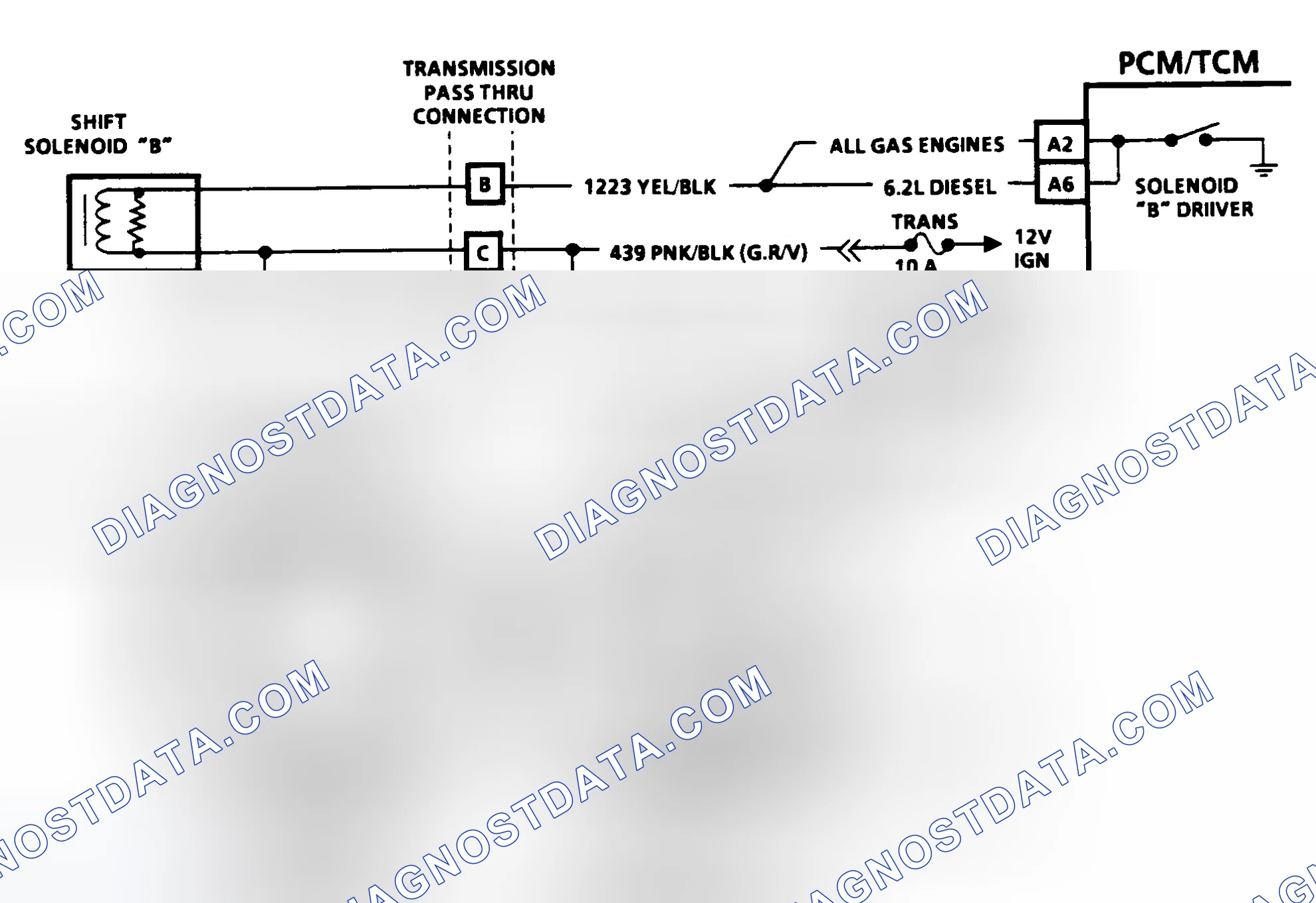 Scheme 183: Diagnostic Aids