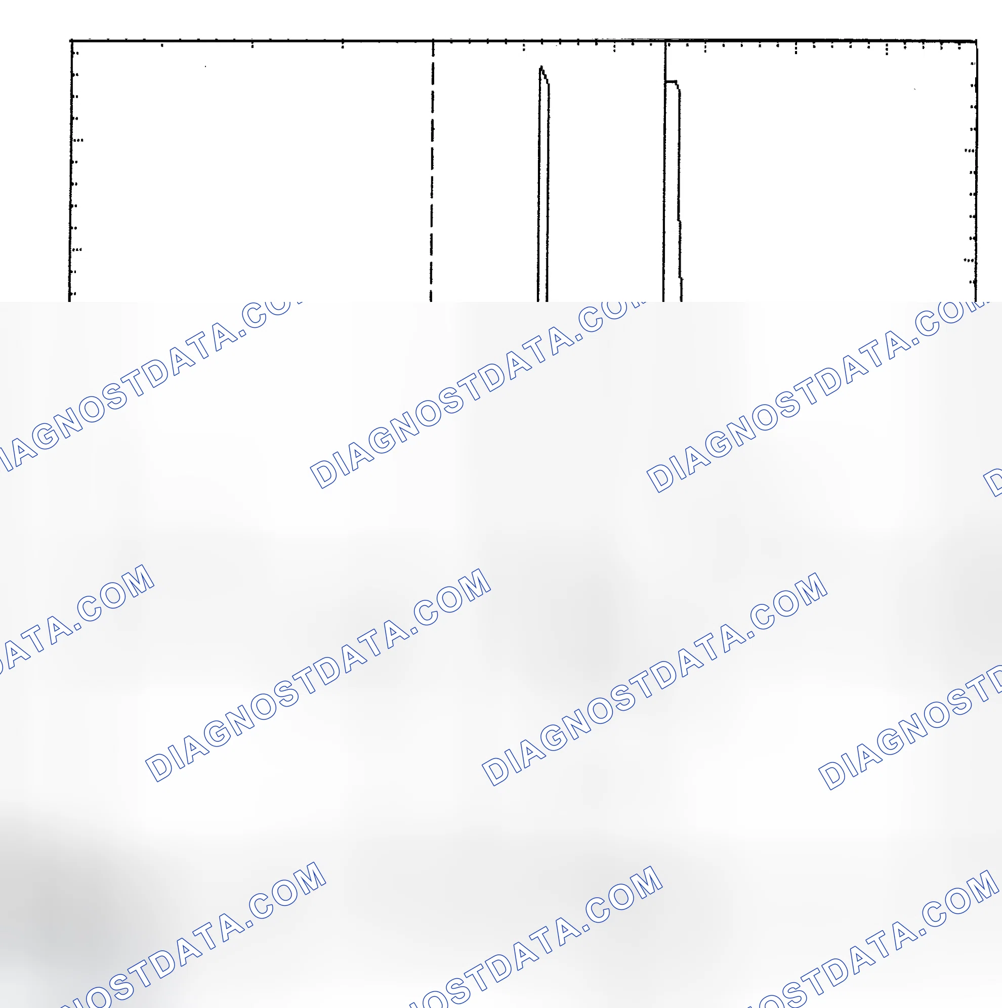 Scheme 6: Identifying Current Controlled Type Injector Pattern