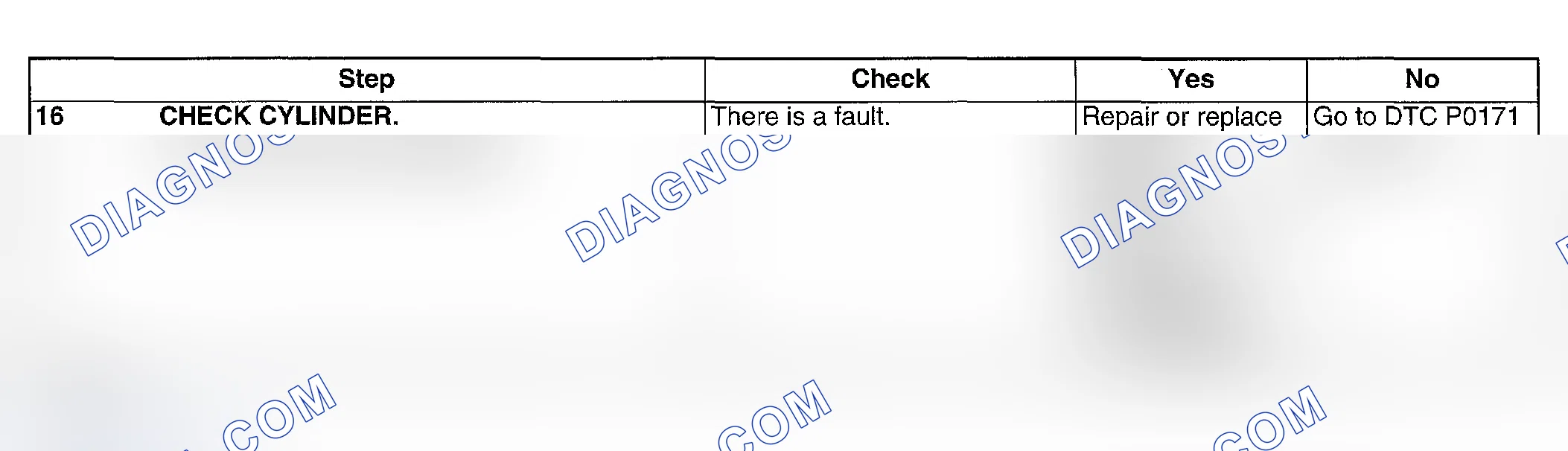 Scheme 143