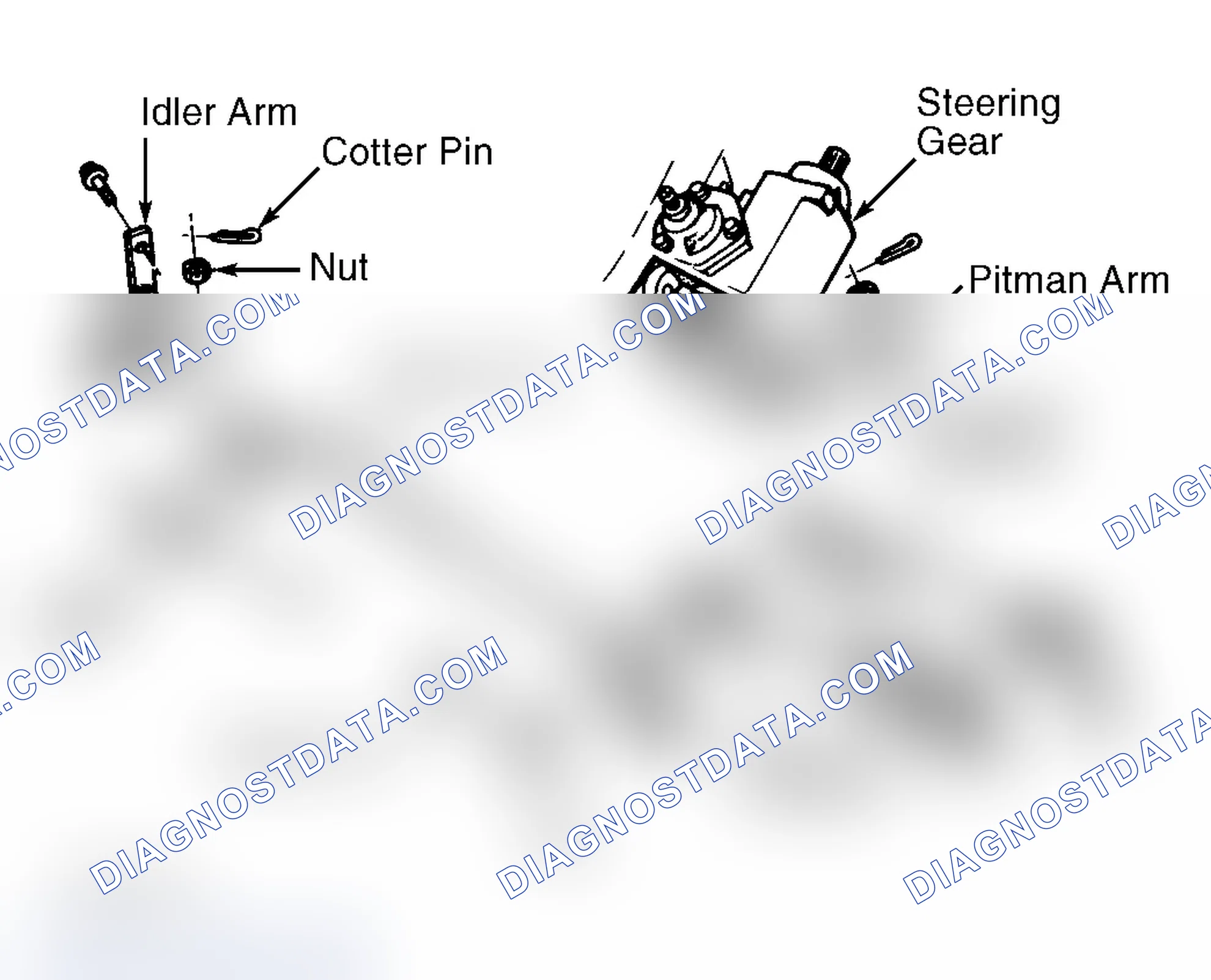 Scheme 9: Removal & Installation