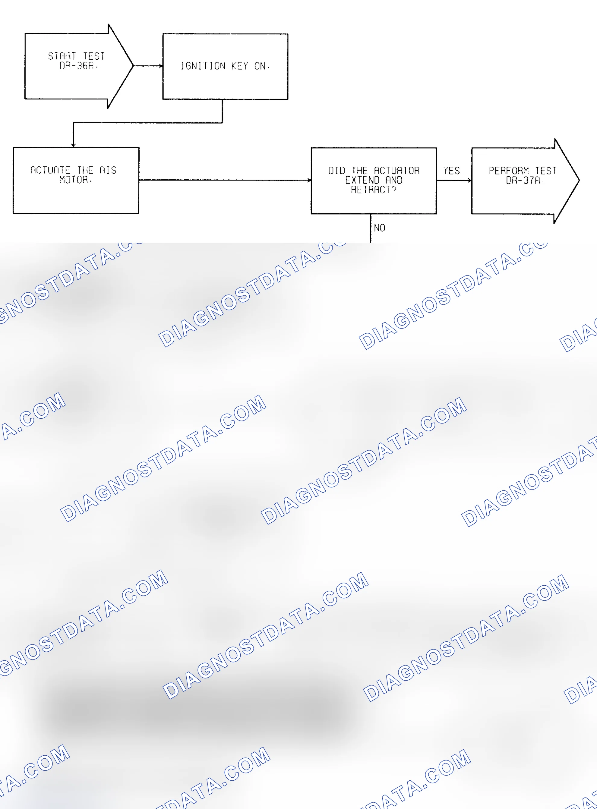 Scheme 442: Test DR-36A Idle Speed Actuation Operation Check