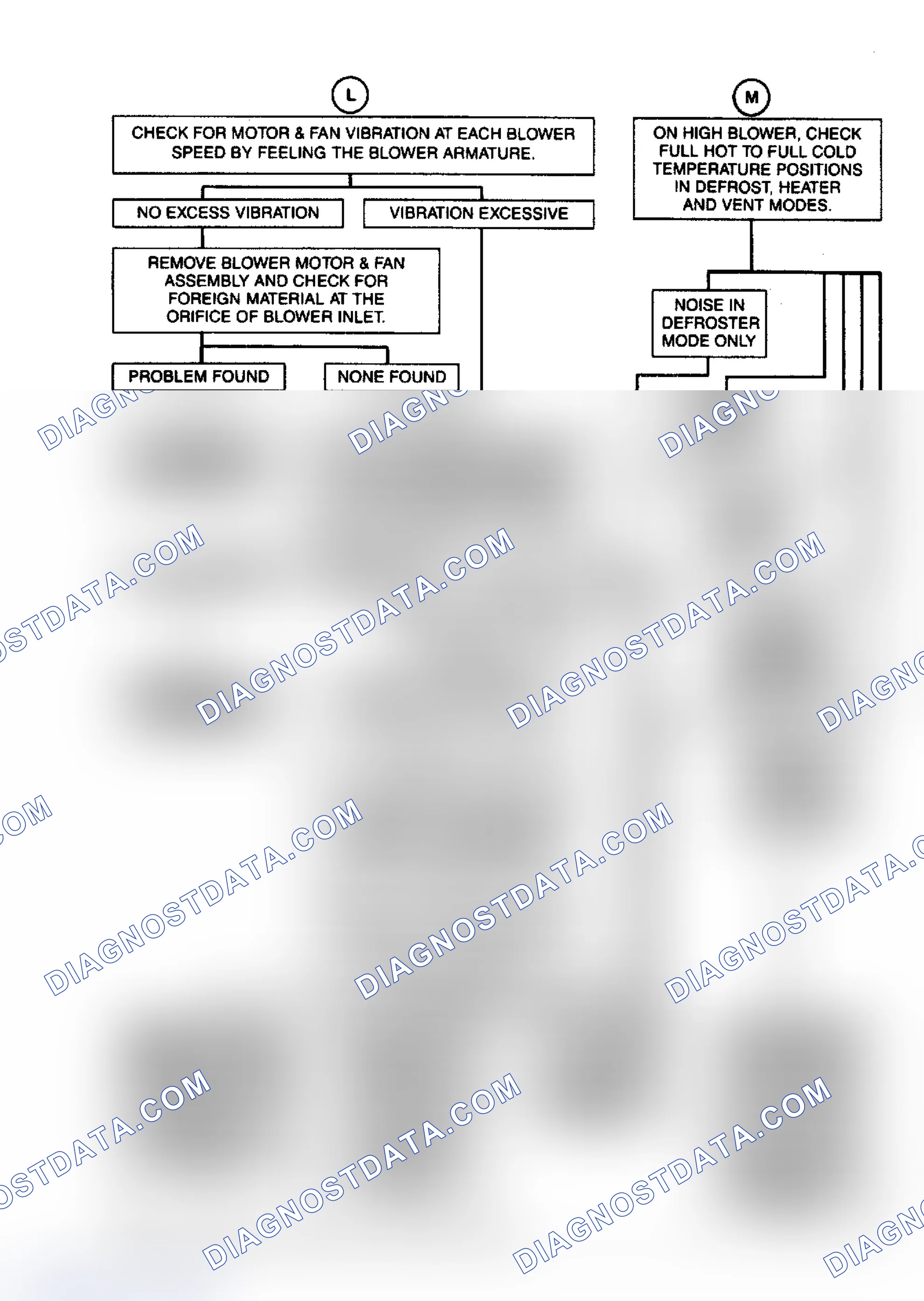 Scheme 15