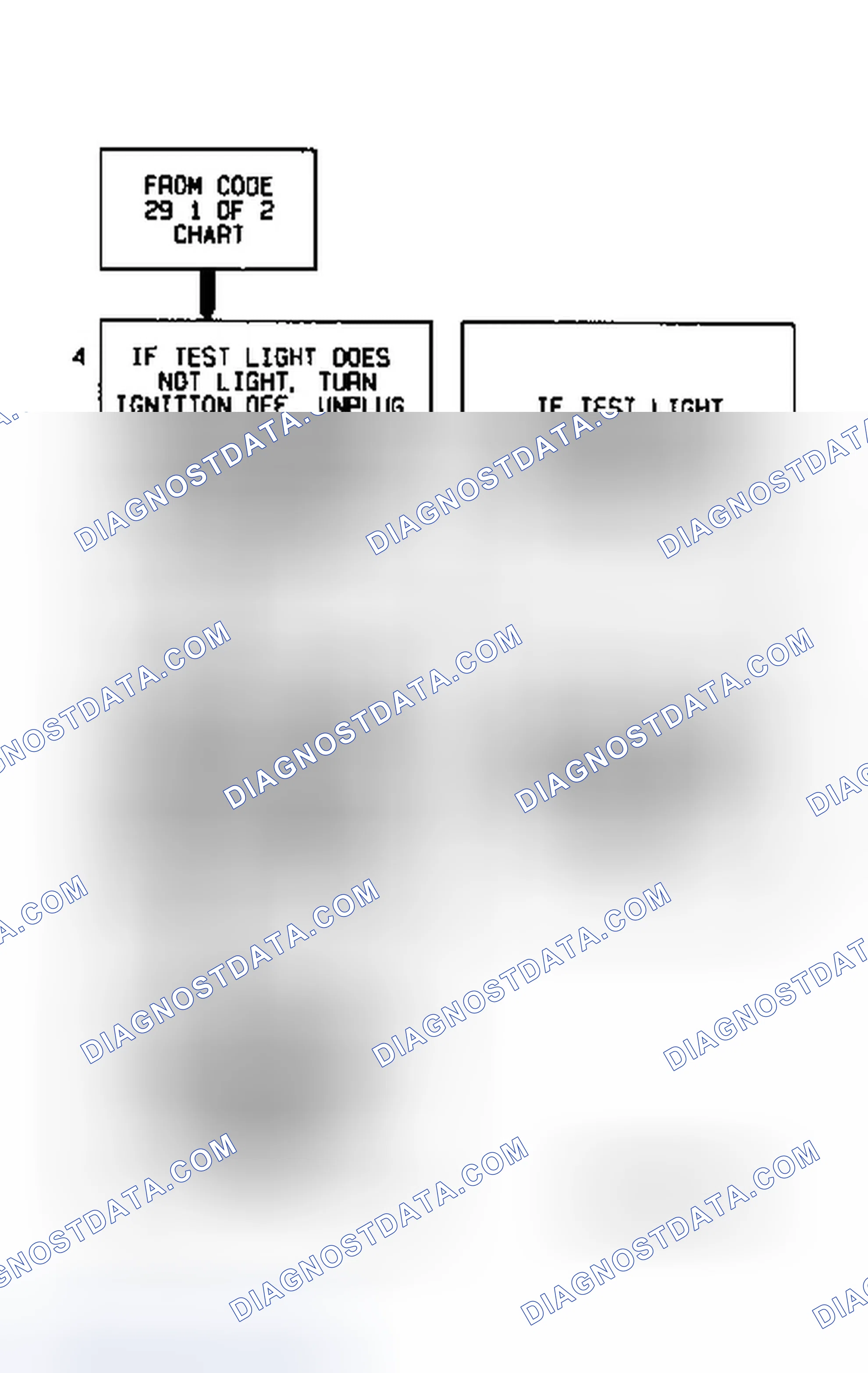 Scheme 76: Code 29 Flow Chart (2.3L - 2 Of 2) Quad-Driver 3