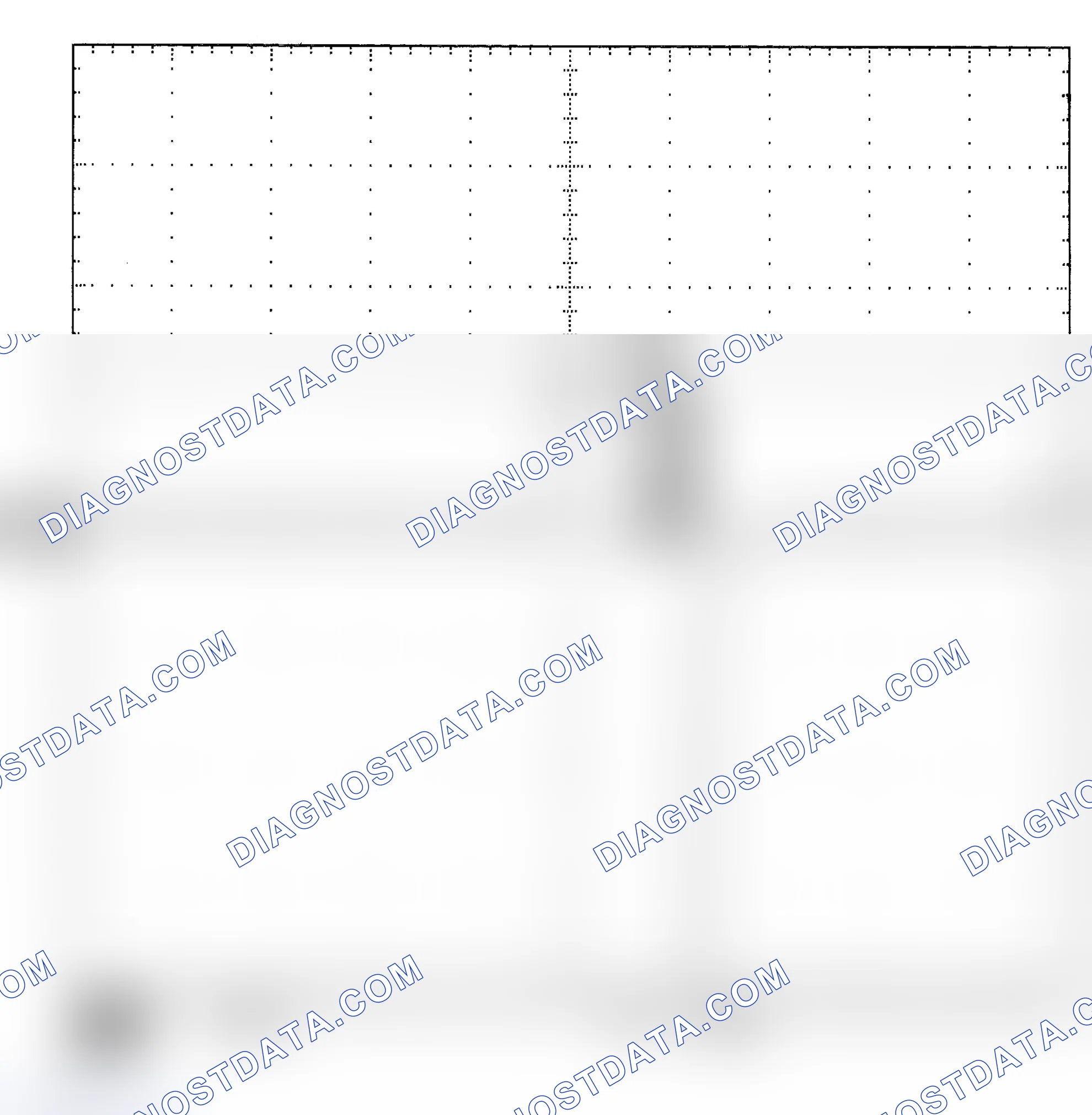 Scheme 25: Single Injector - Known Good - Voltage Pattern