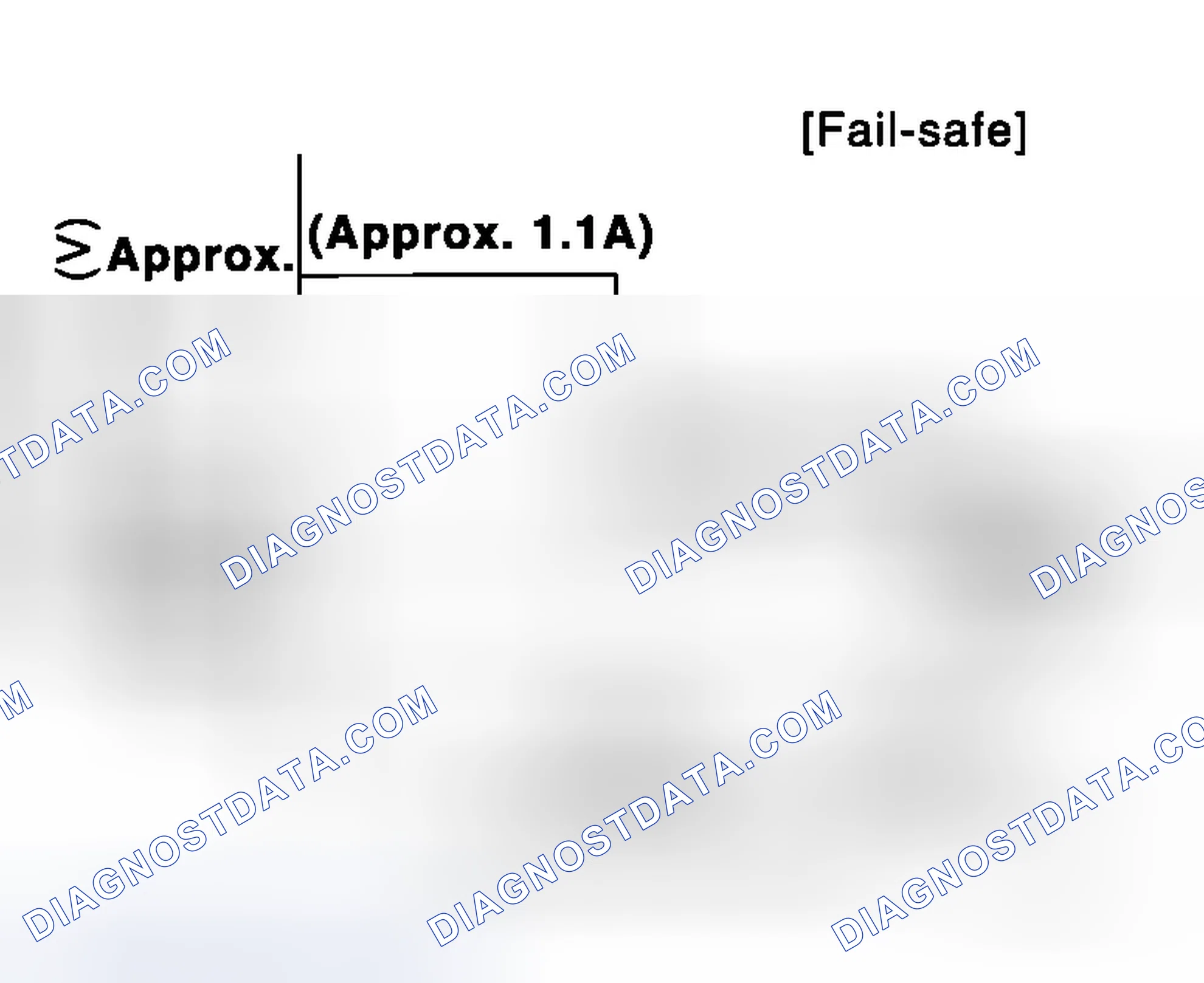Scheme 56: Fail-Safe Function