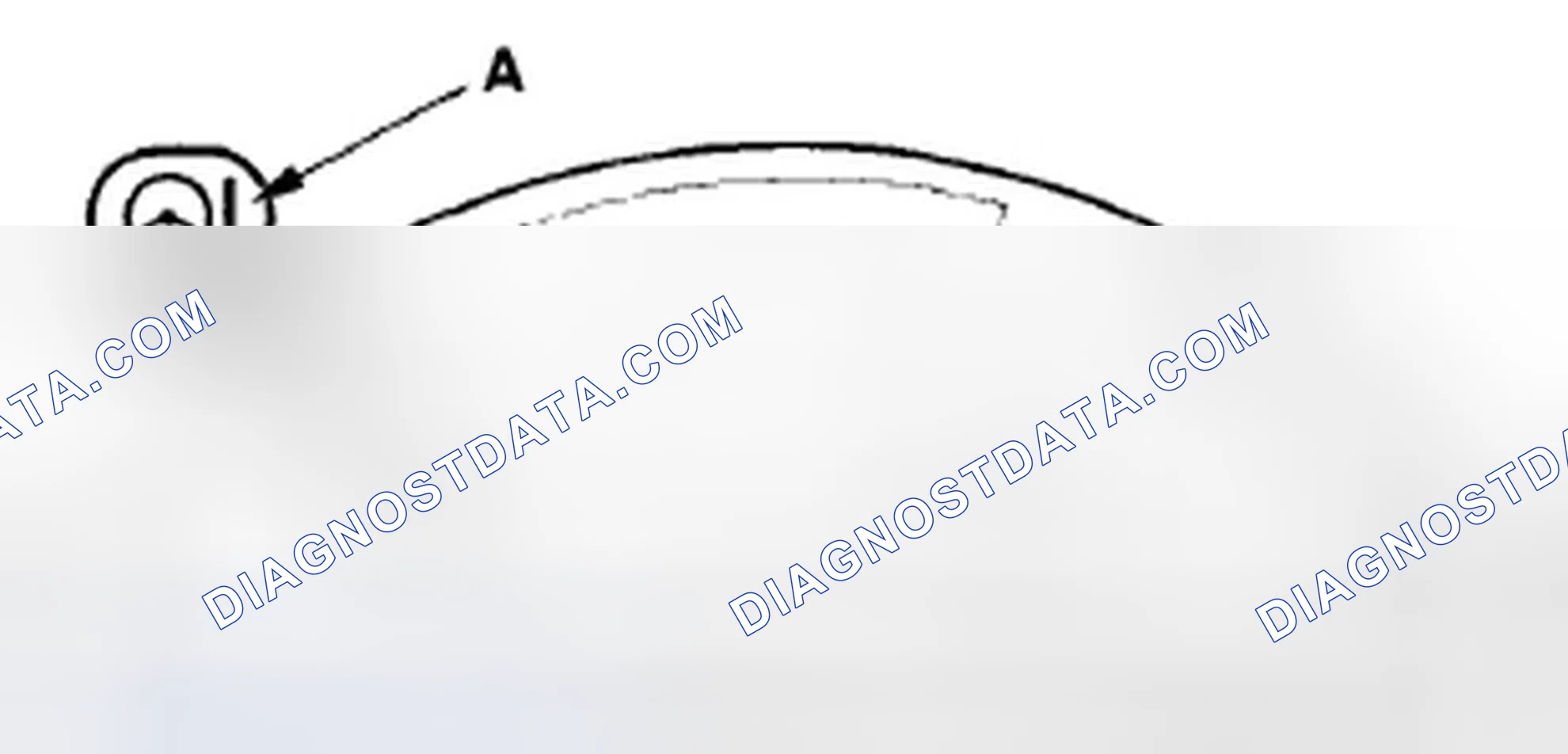Scheme 98: EPS Indicator