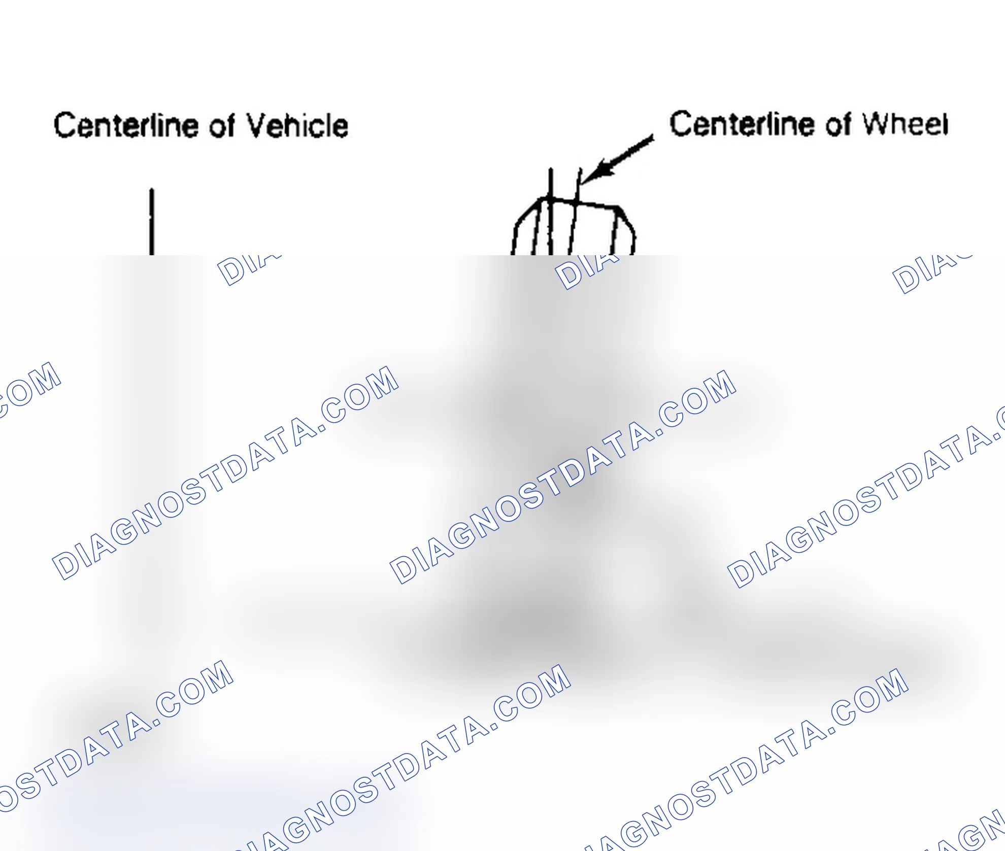 Scheme 3: Determining Camber Angle