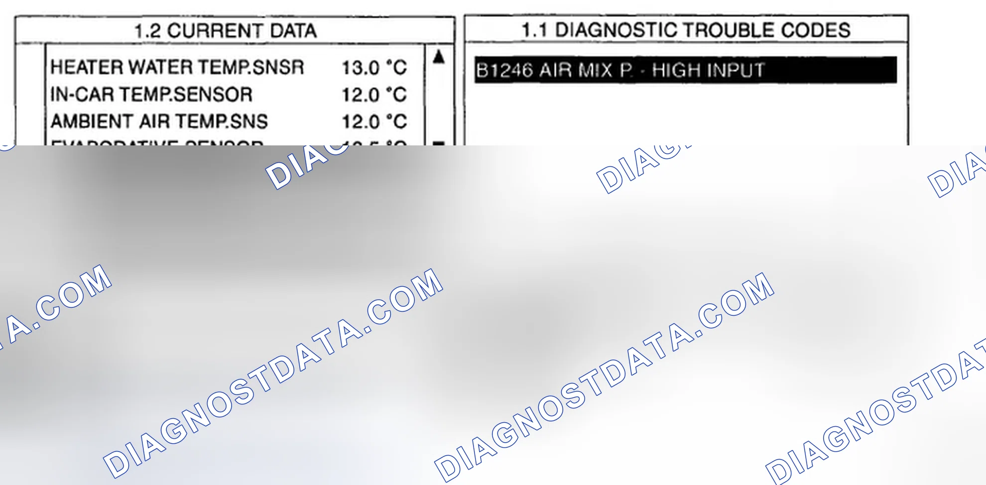Scheme 43: MONITOR SCANTOOL DATA