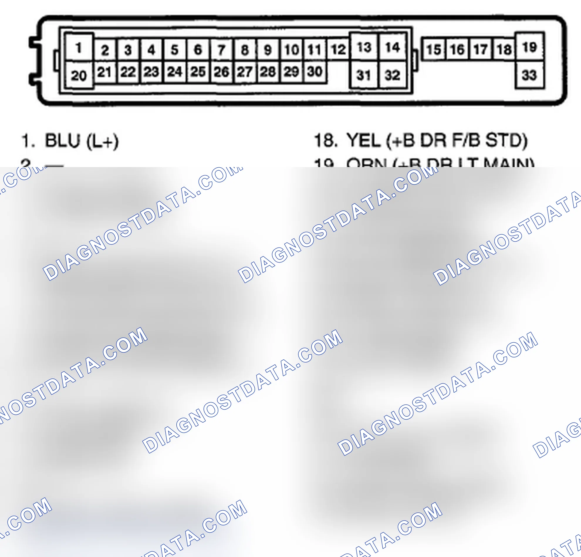 Scheme 1122