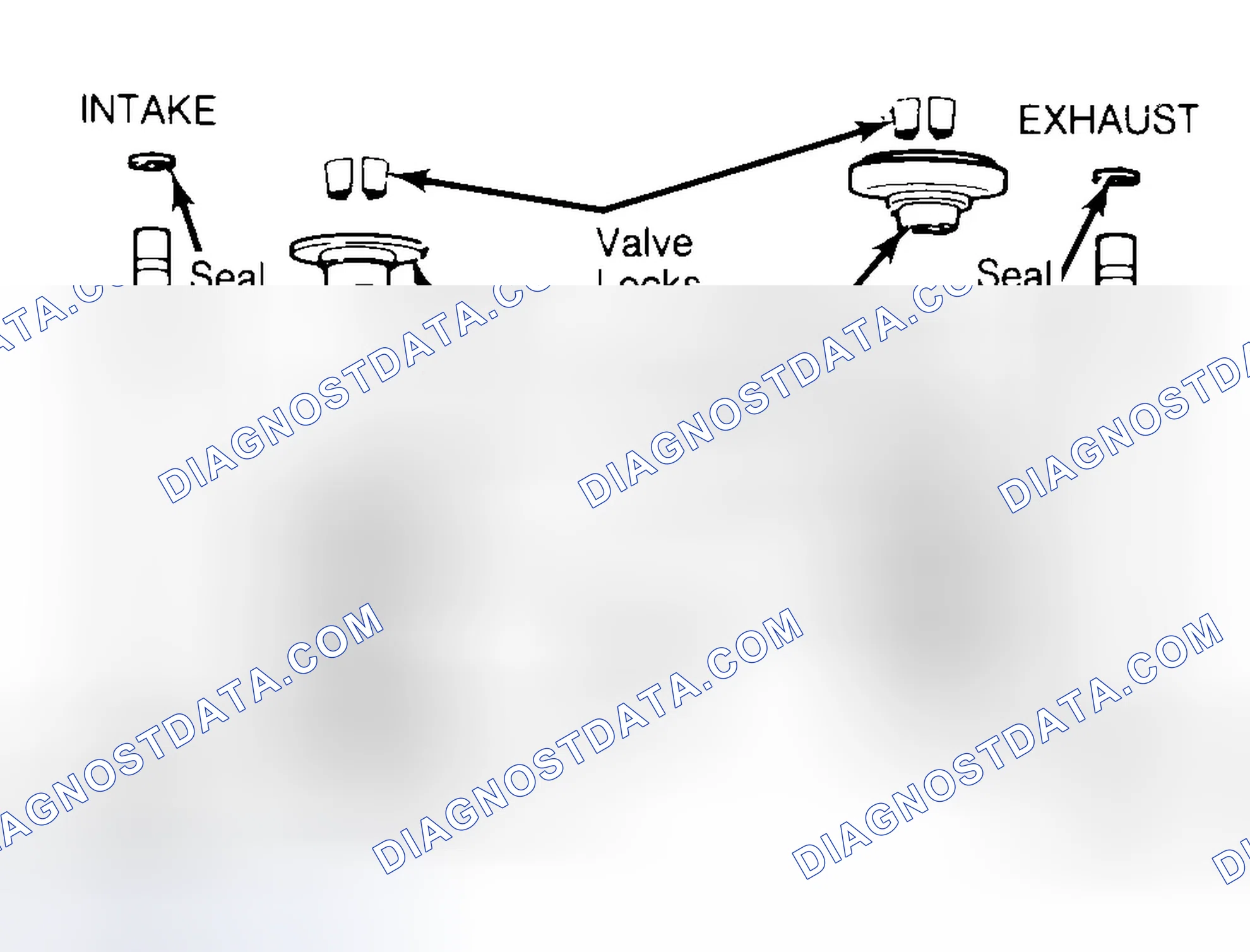 Scheme 11: Exploded View of Valve Assemblies