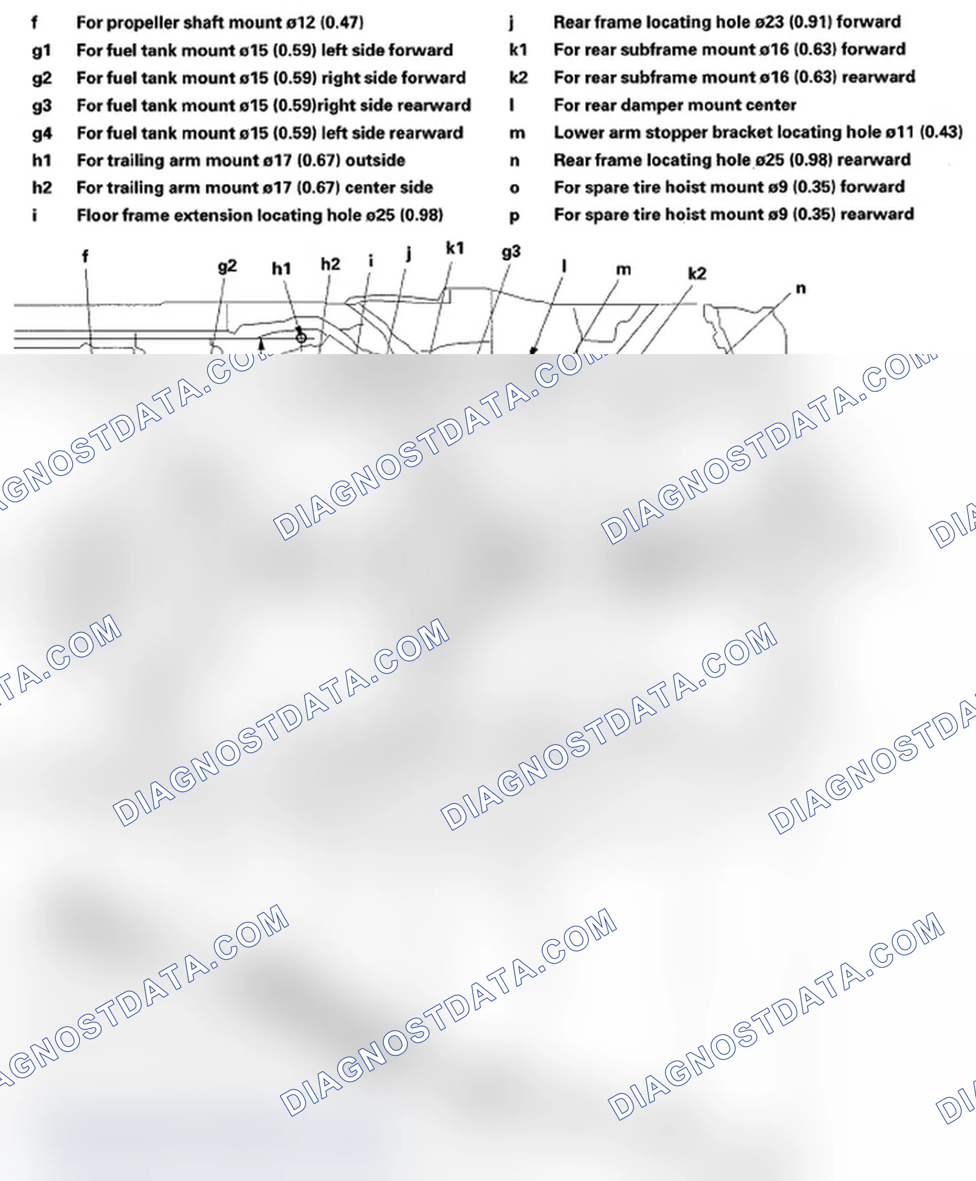 Scheme 7