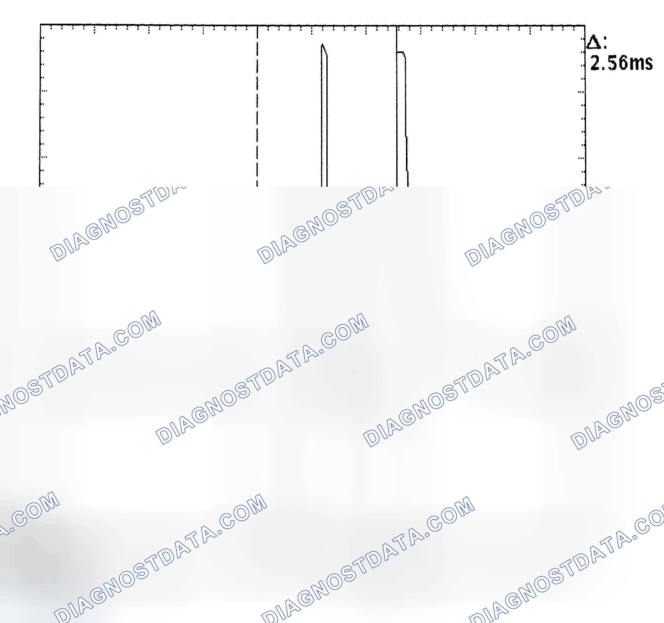 Scheme 27: Injector Bank - Known Good - Voltage Pattern