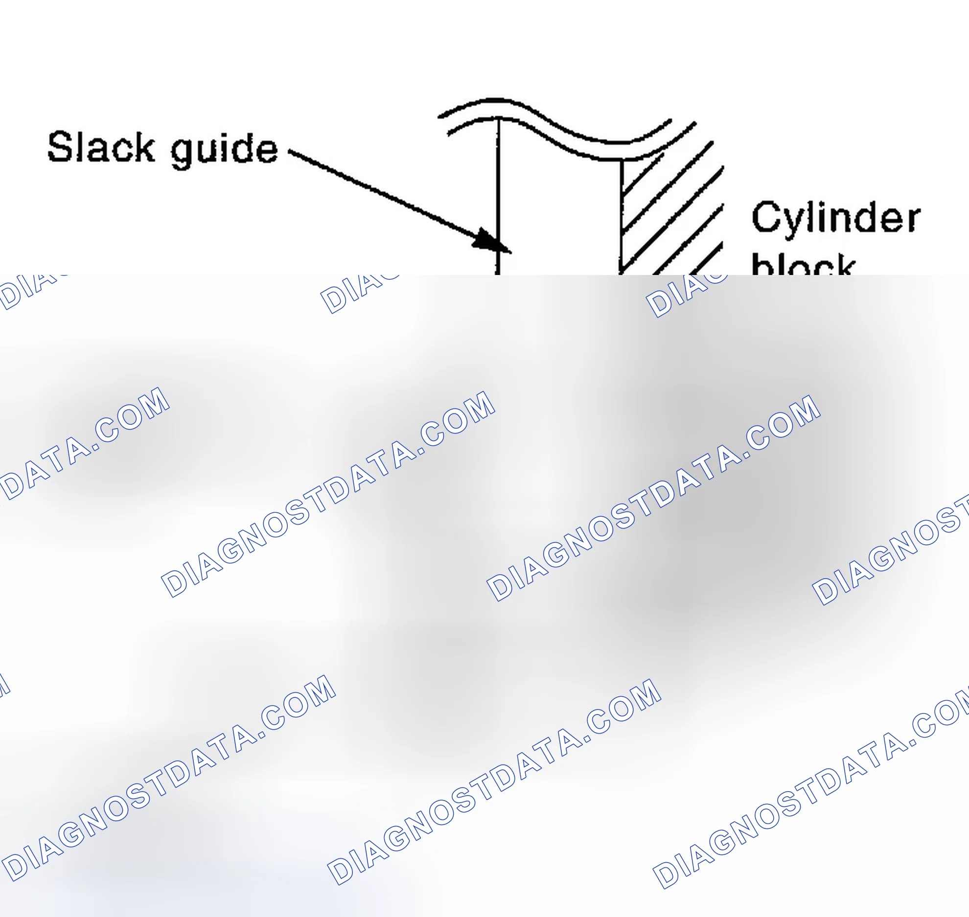 Scheme 261