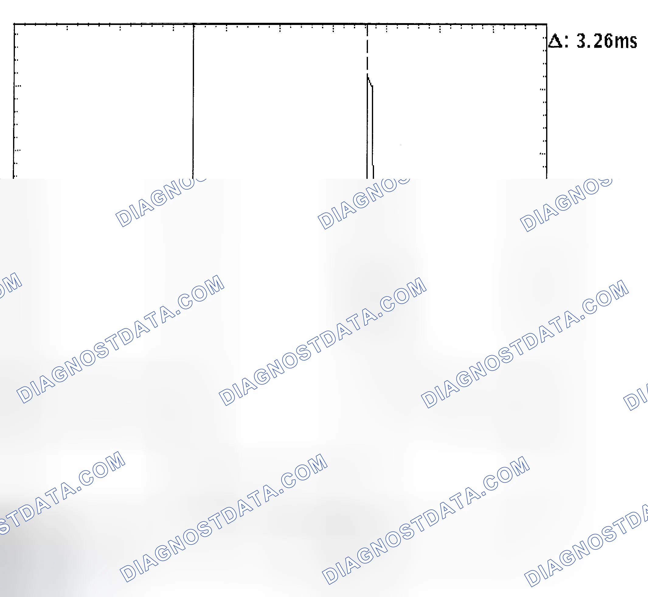 Scheme 22: Injector Bank - Known Good - Voltage Pattern