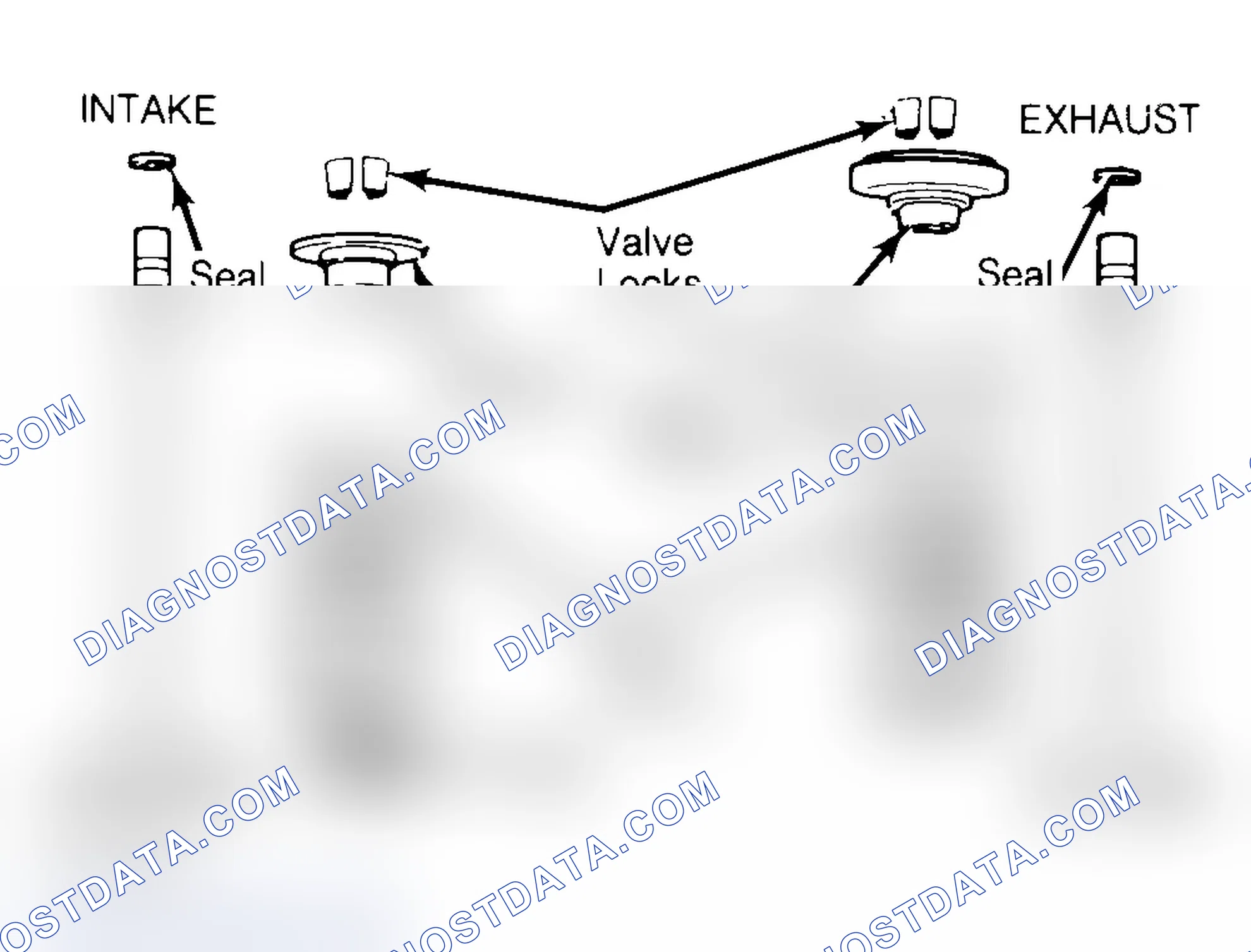 Scheme 4: Exploded View of Valve Assemblies