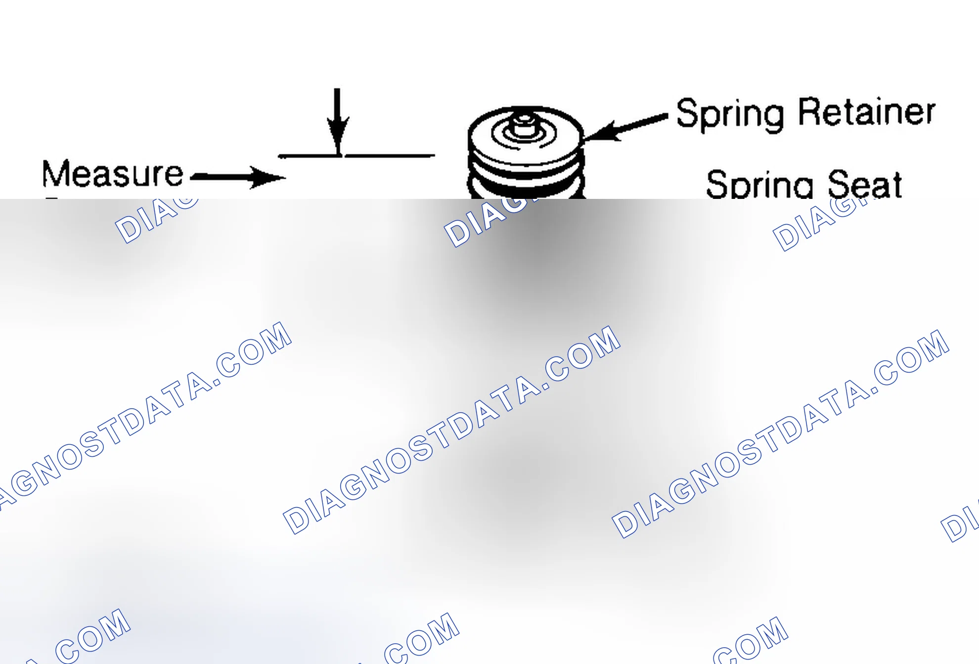 Scheme 21: Measuring Valve Spring Installed Height
