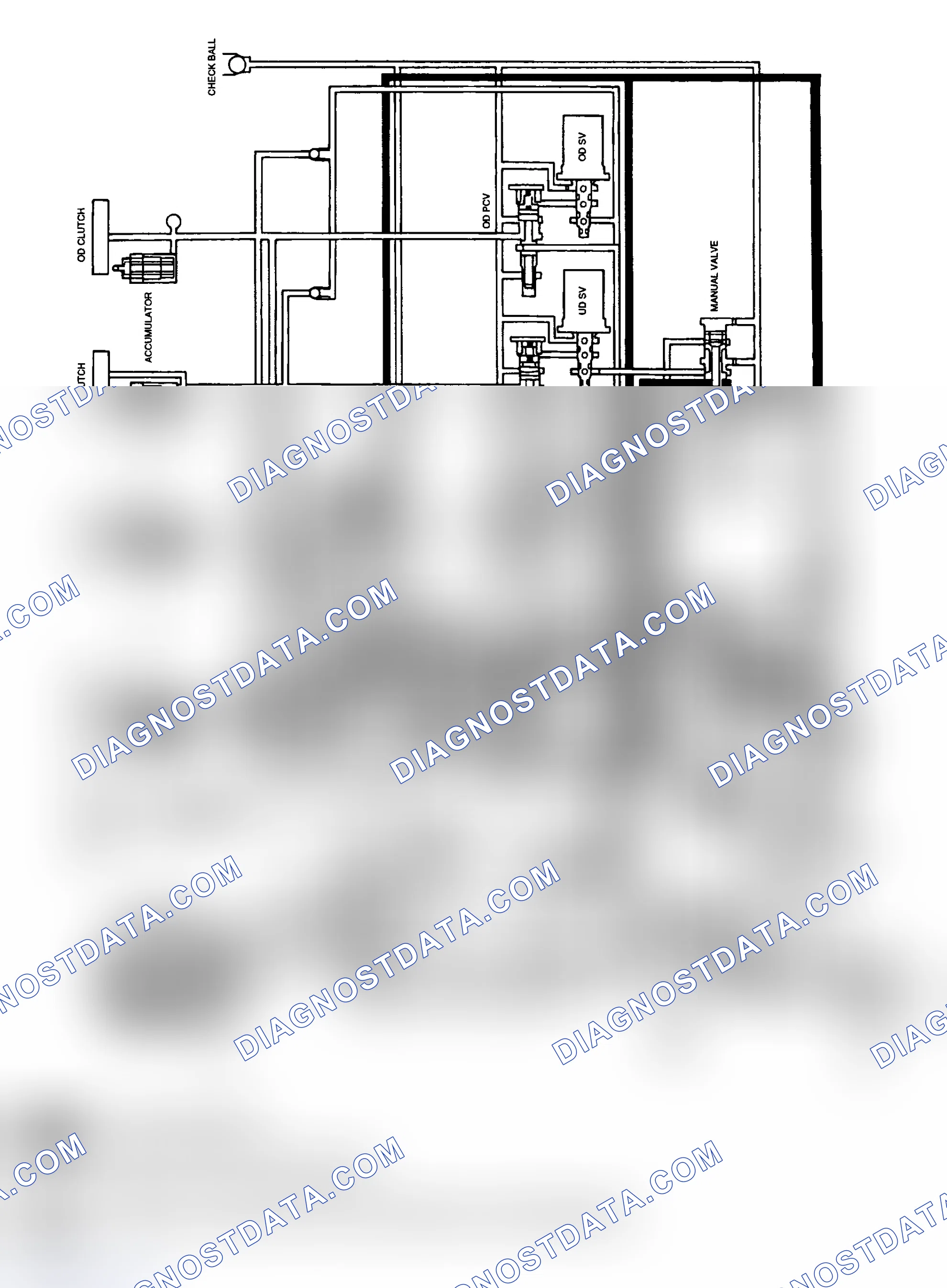 Scheme 55: PARK & NEUTRAL