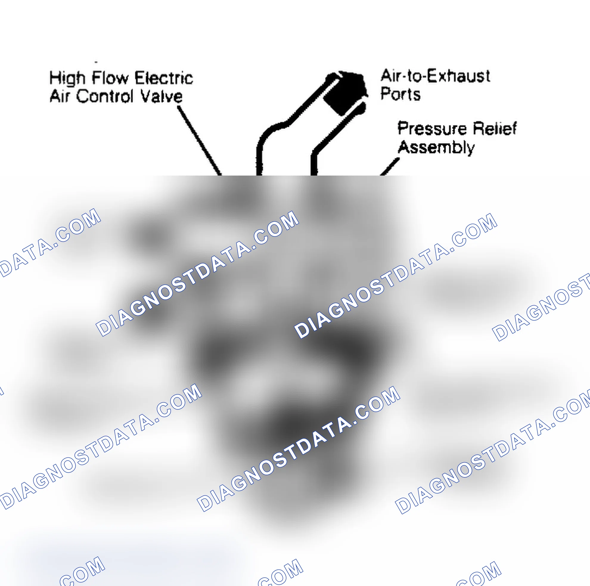 Scheme 48: DECELERATION CONTROL