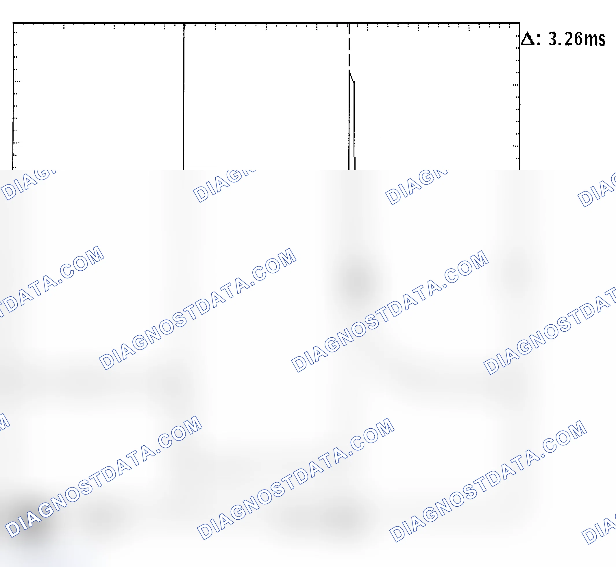 Scheme 22: Injector Bank - Known Good - Voltage Pattern