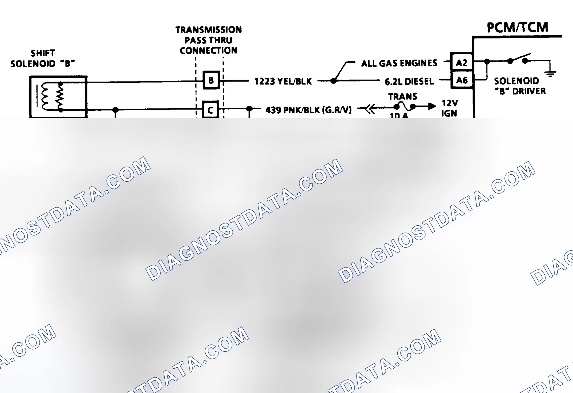 Scheme 185: Diagnostic Aids