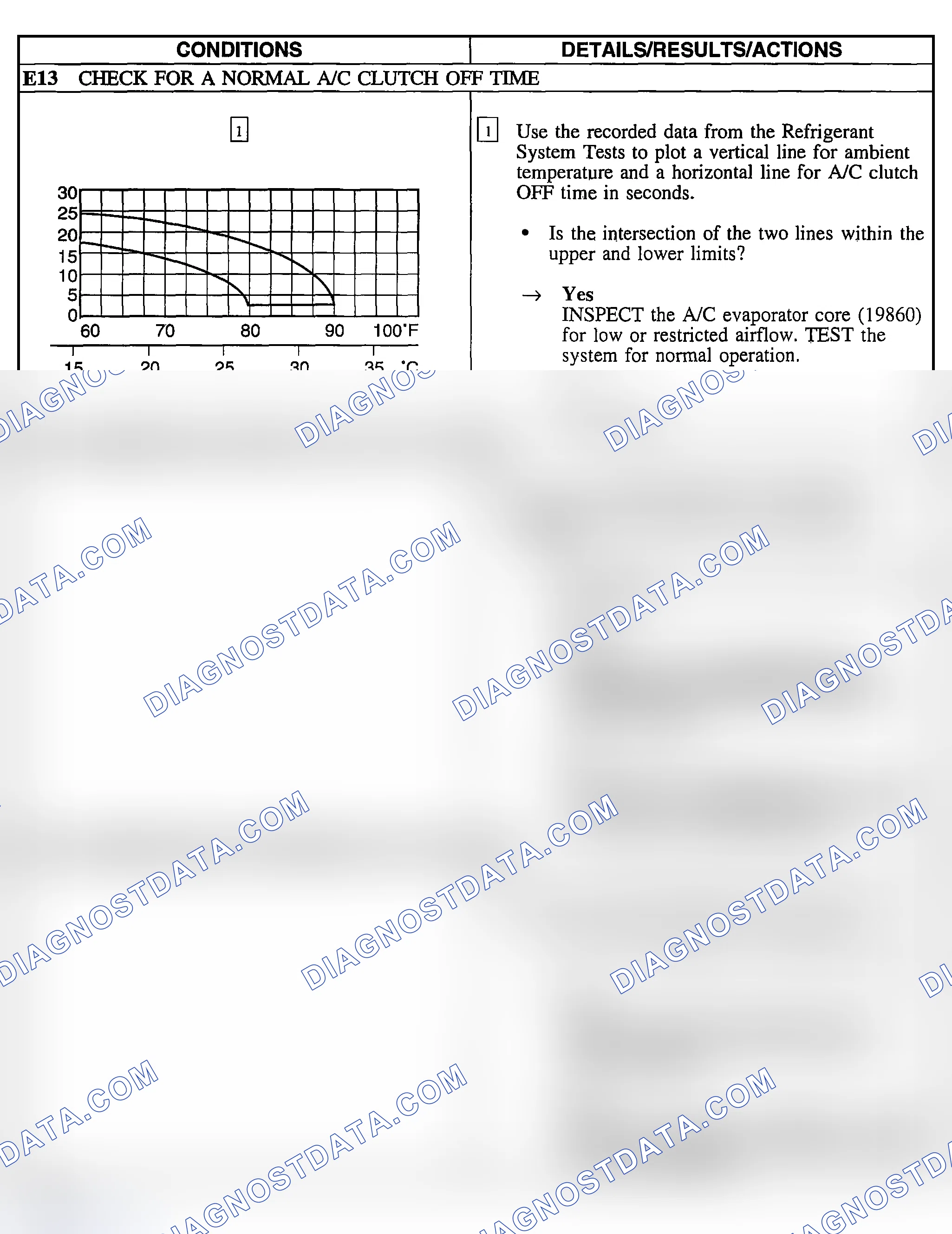 Scheme 131